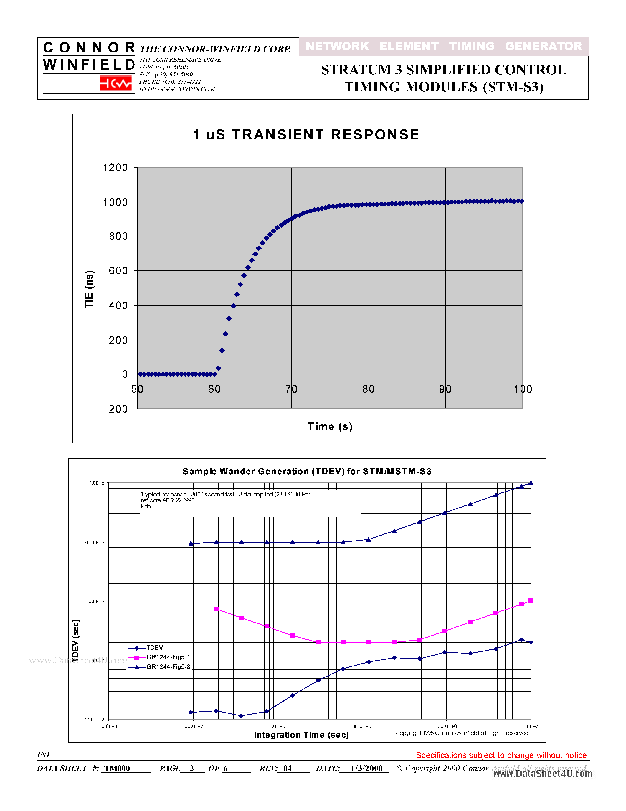 Datasheet STM-S3 - STRATUM 3 SIMPLIFIED CONTROL TIMING MODULES page 2