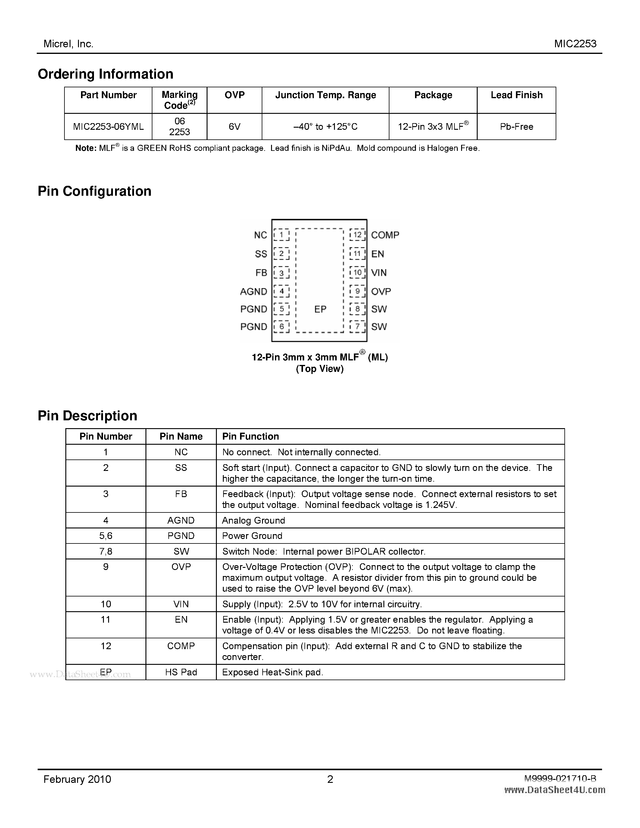 Datasheet MIC2253 - 3.5A 1MHz High Efficiency Boost Regulator page 2