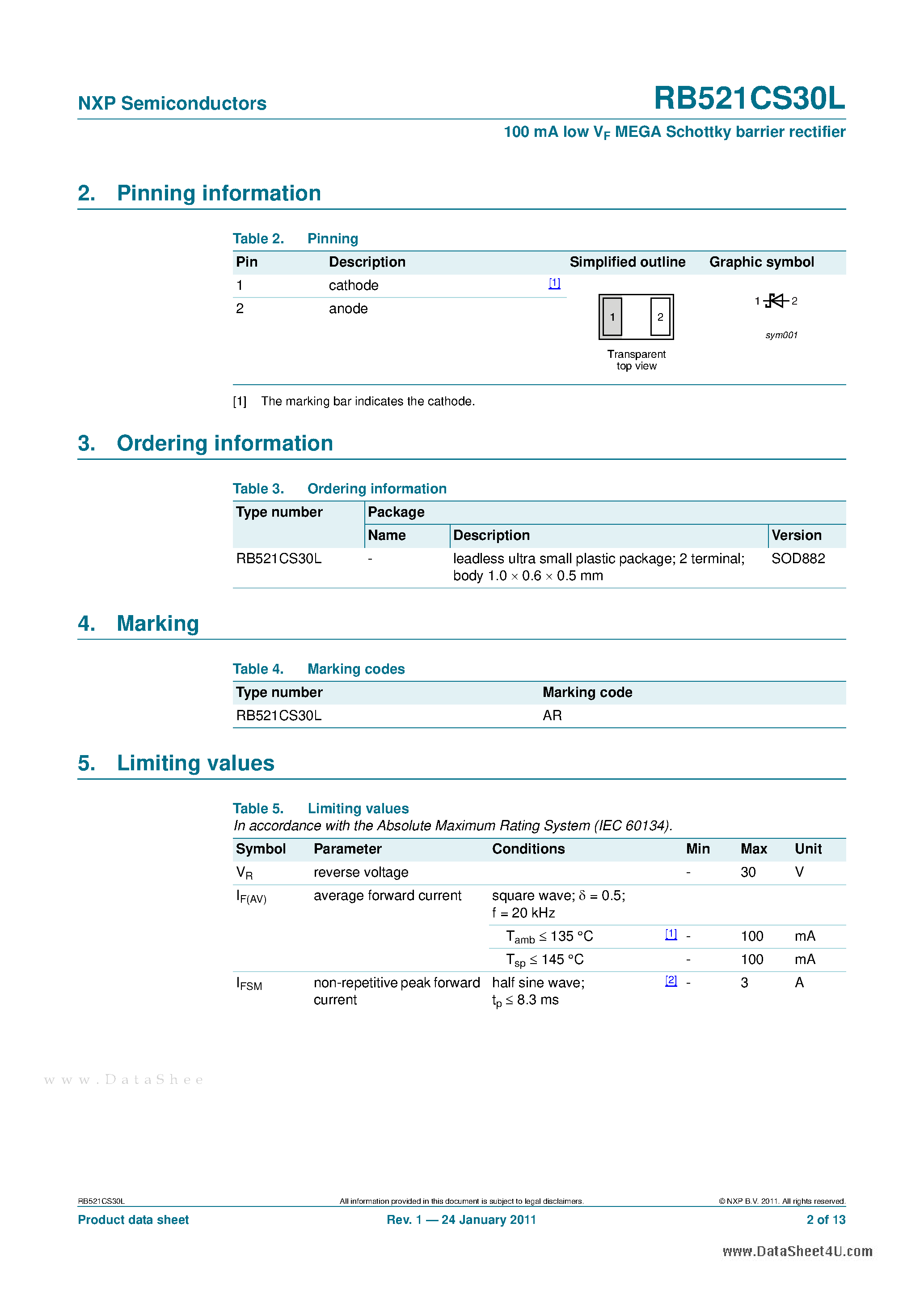 Даташит RB521CS30L - 100 mA low VF MEGA Schottky barrier rectifier страница 2