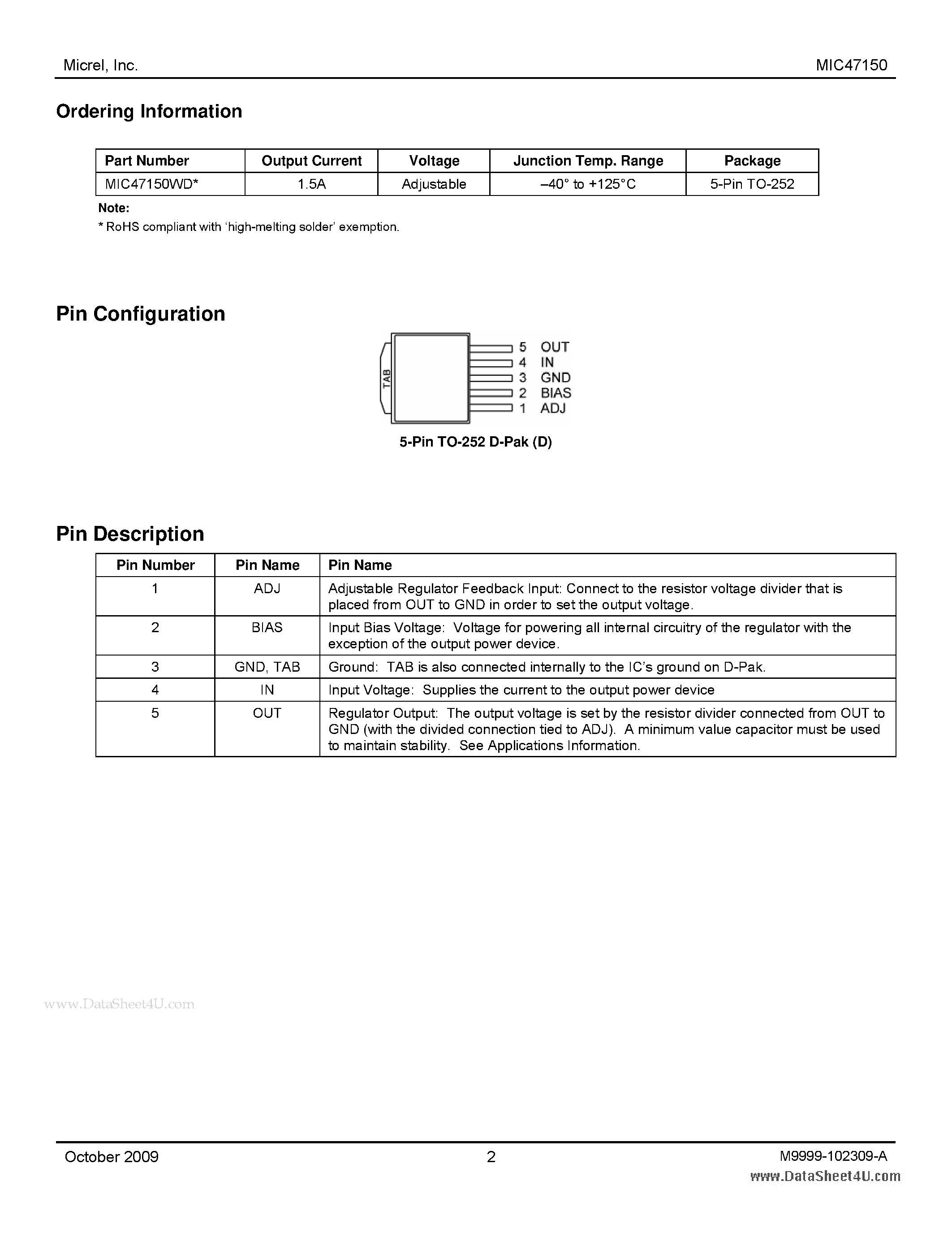 Datasheet MIC47150 - 1.5A / Low Voltage Adjustable High-Bandwidth LDO Regulator page 2