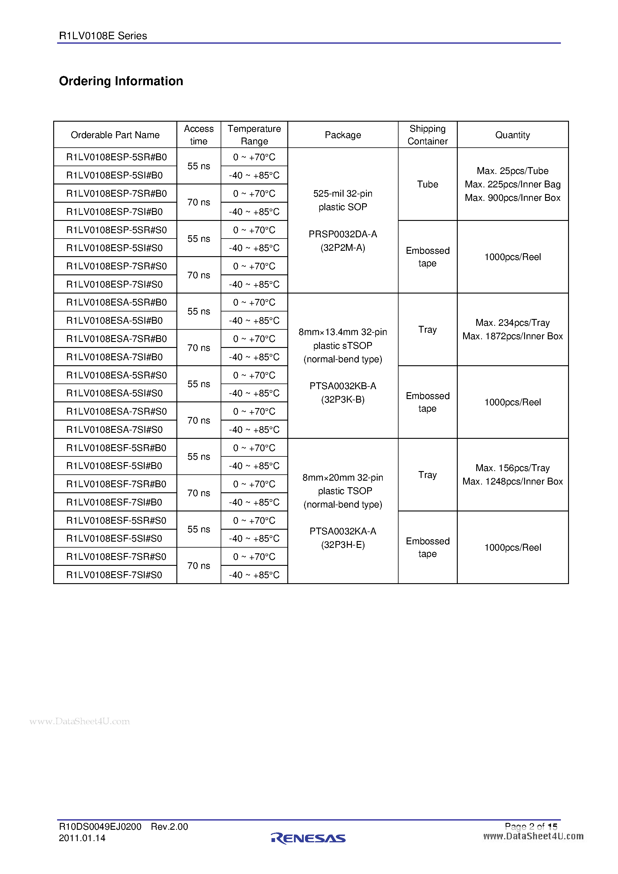 Даташит R1LV0108E - 1Mb Advanced LPSRAM (128k word x 8bit) страница 2
