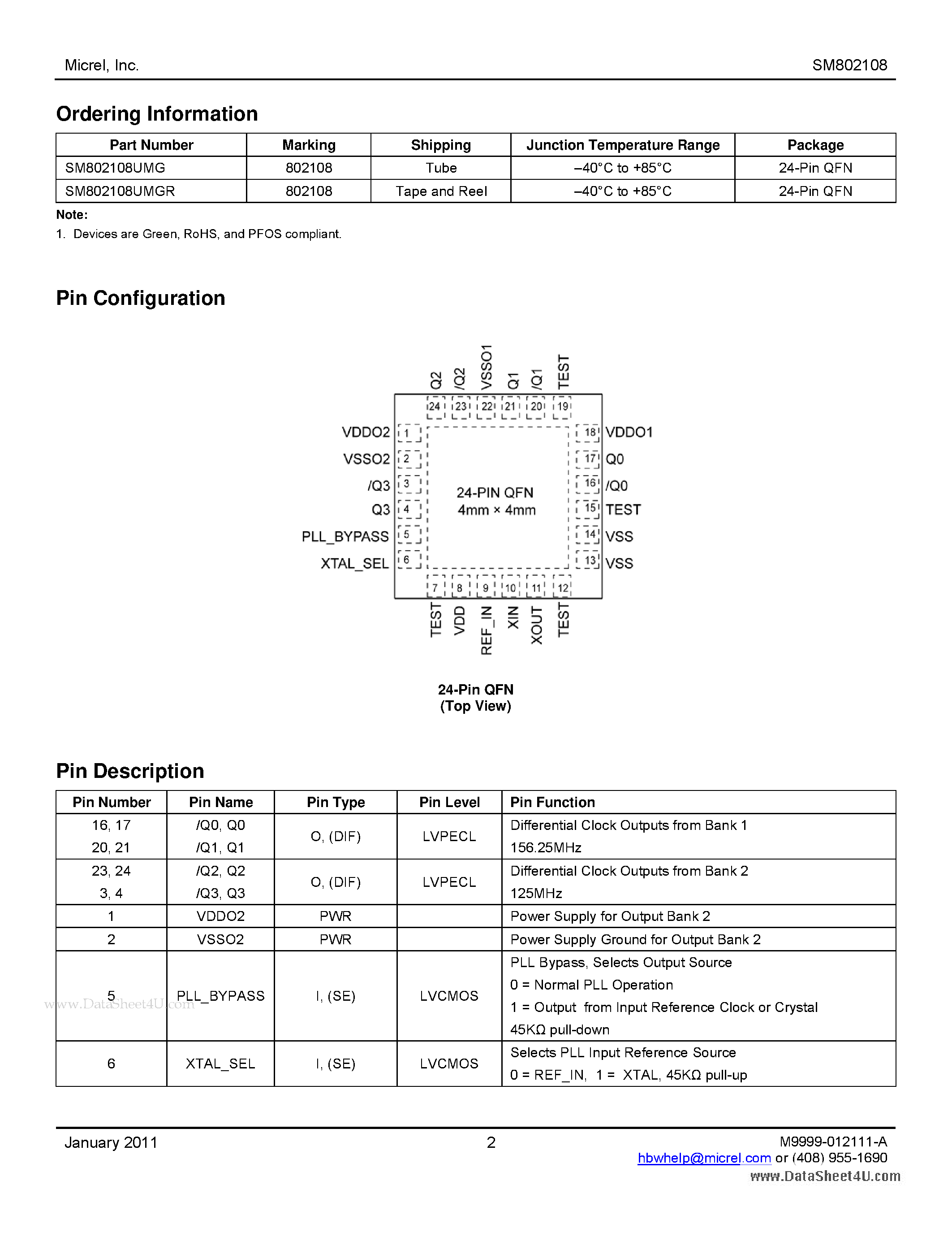 Datasheet SM802108 - ClockWorks 10GbE & GbE (156.25MHz 125MHz) Ultra-Low Jitter - LVPECL Frequency Synthesizer page 2