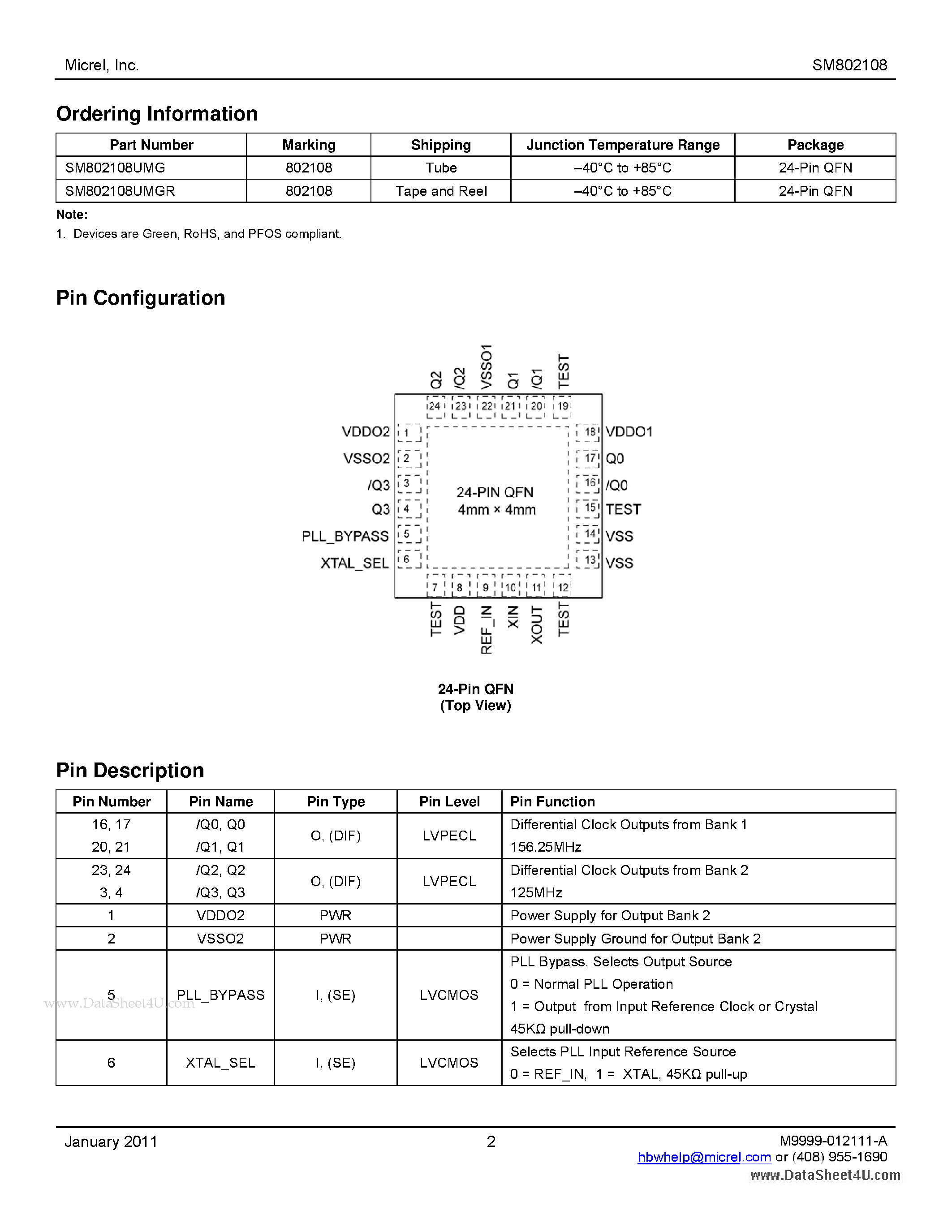 Даташит SM802108 - ClockWorks 10GbE & GbE (156.25MHz 125MHz) Ultra-Low Jitter - LVPECL Frequency Synthesizer страница 2