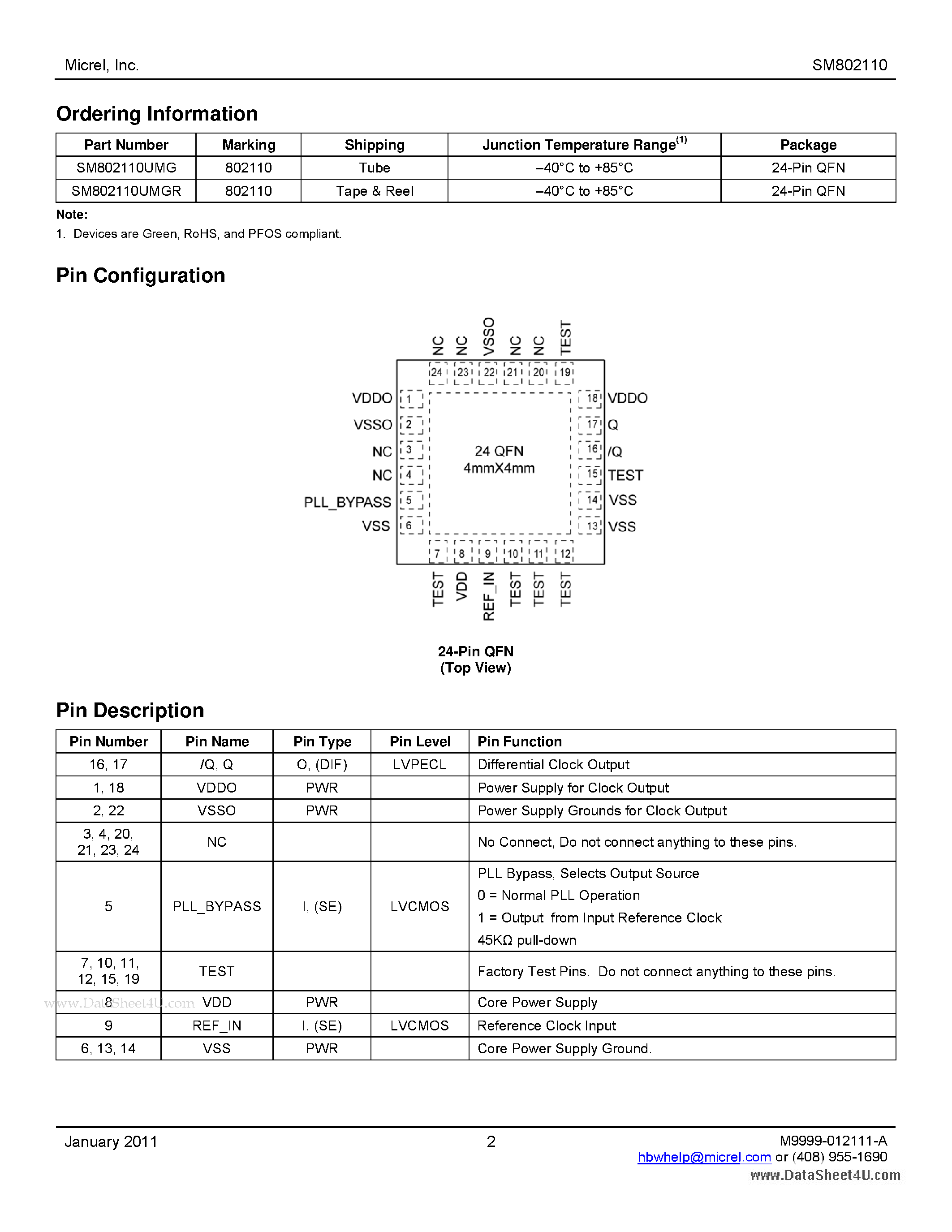Datasheet SM802110 - ClockWorks CPRI 153.6MHz Ultra-Low Jitter - LVPECL Frequency Synthesizer page 2