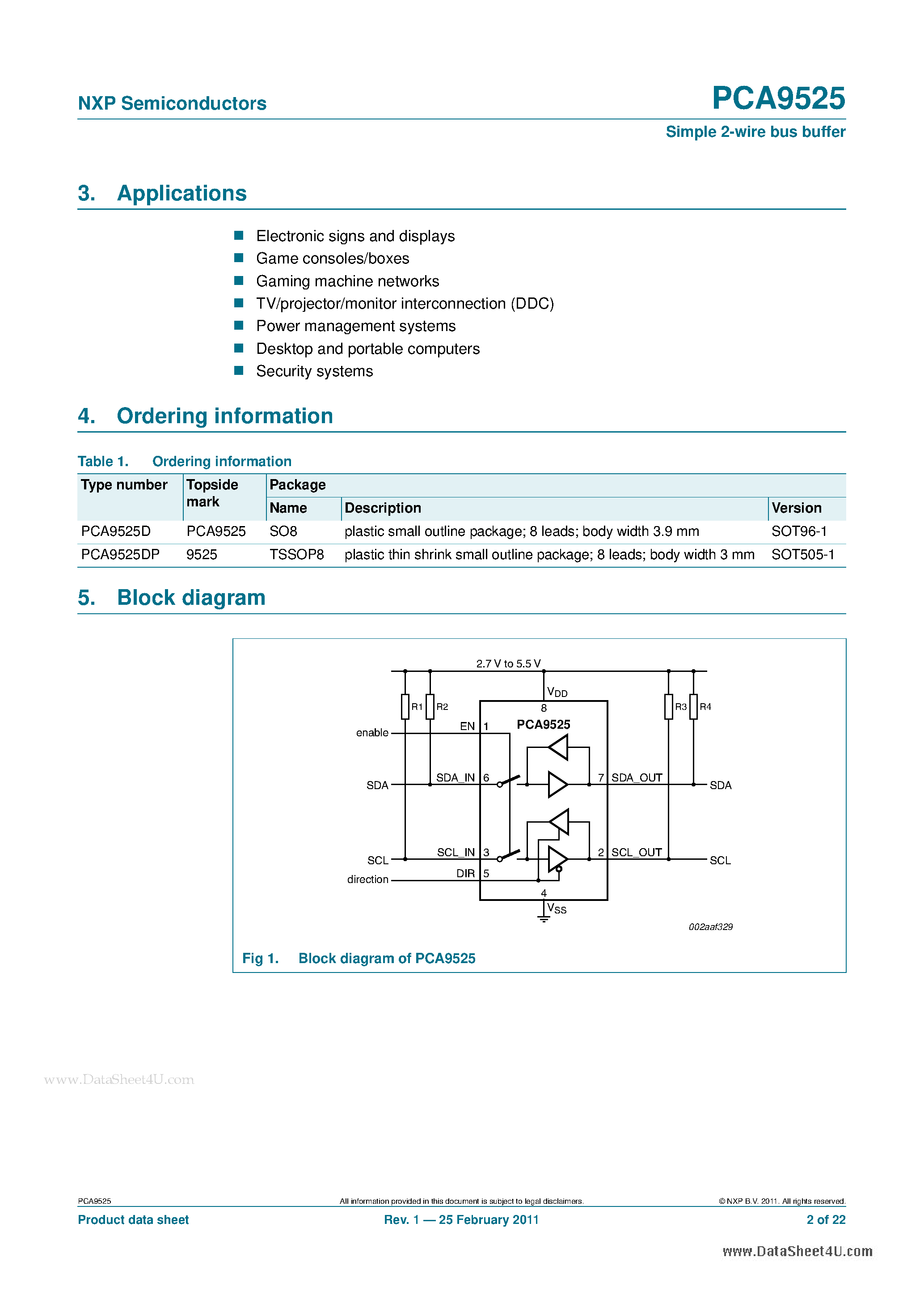 Datasheet PCA9525 - Simple 2-wire bus buffer page 2