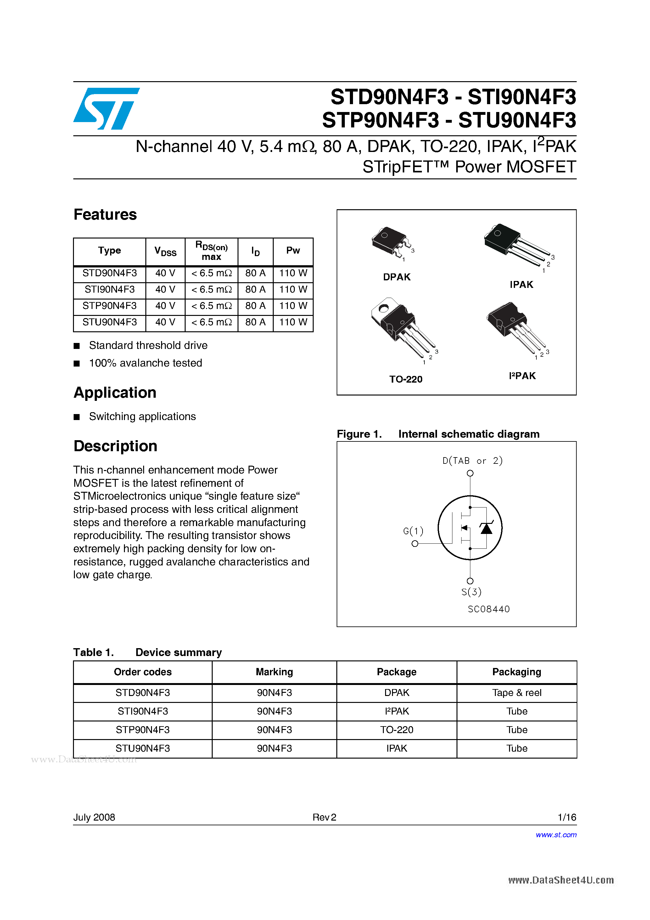 Datasheet STU90N4F3 - Power MOSFET page 1