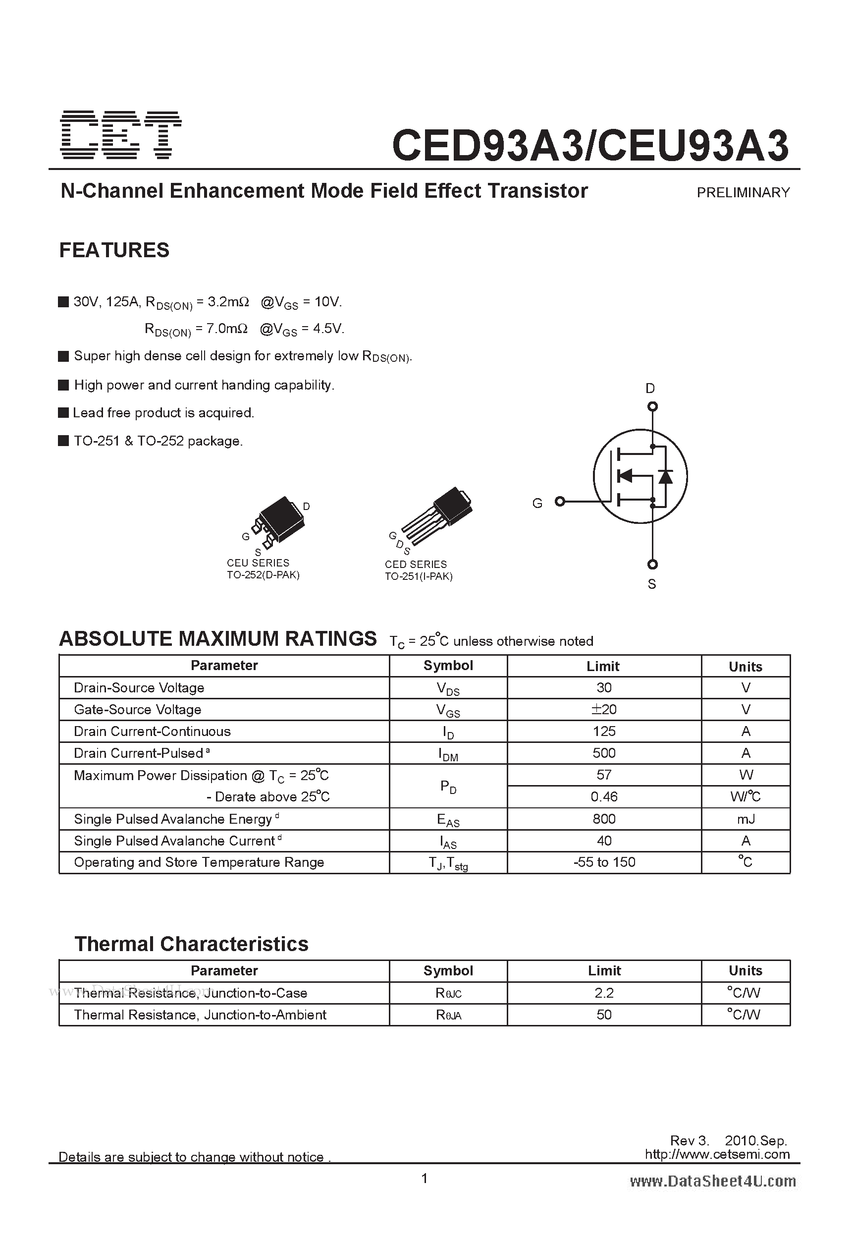 Datasheet CED93A3 - N-Channel Enhancement Mode Field Effect Transistor page 1