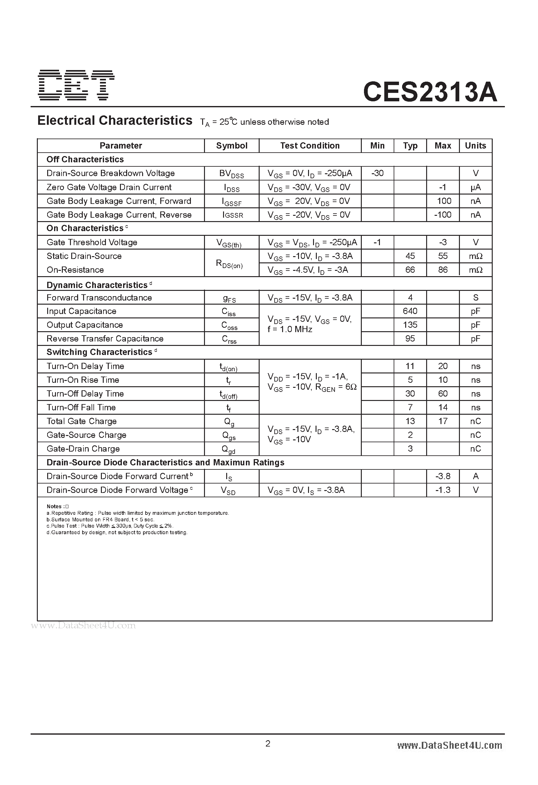 Datasheet CES2313A - P-Channel Enhancement Mode Field Effect Transistor page 2