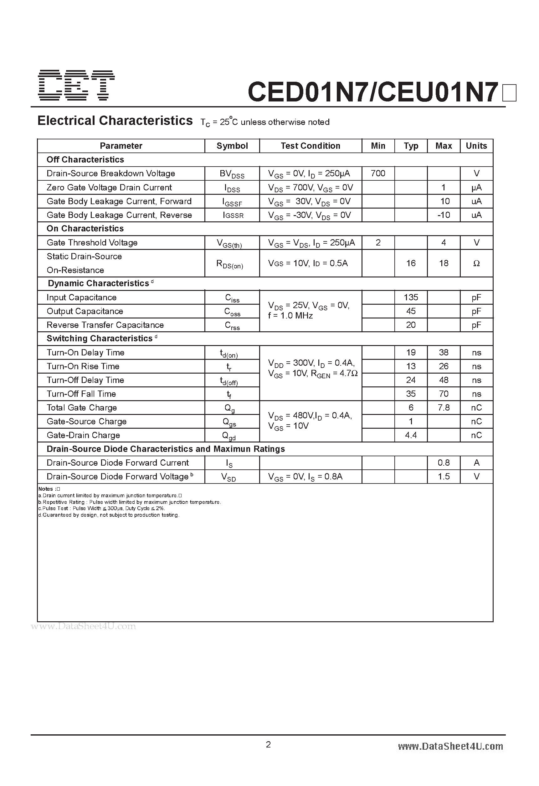 Datasheet CED01N7 - N-Channel Enhancement Mode Field Effect Transistor page 2