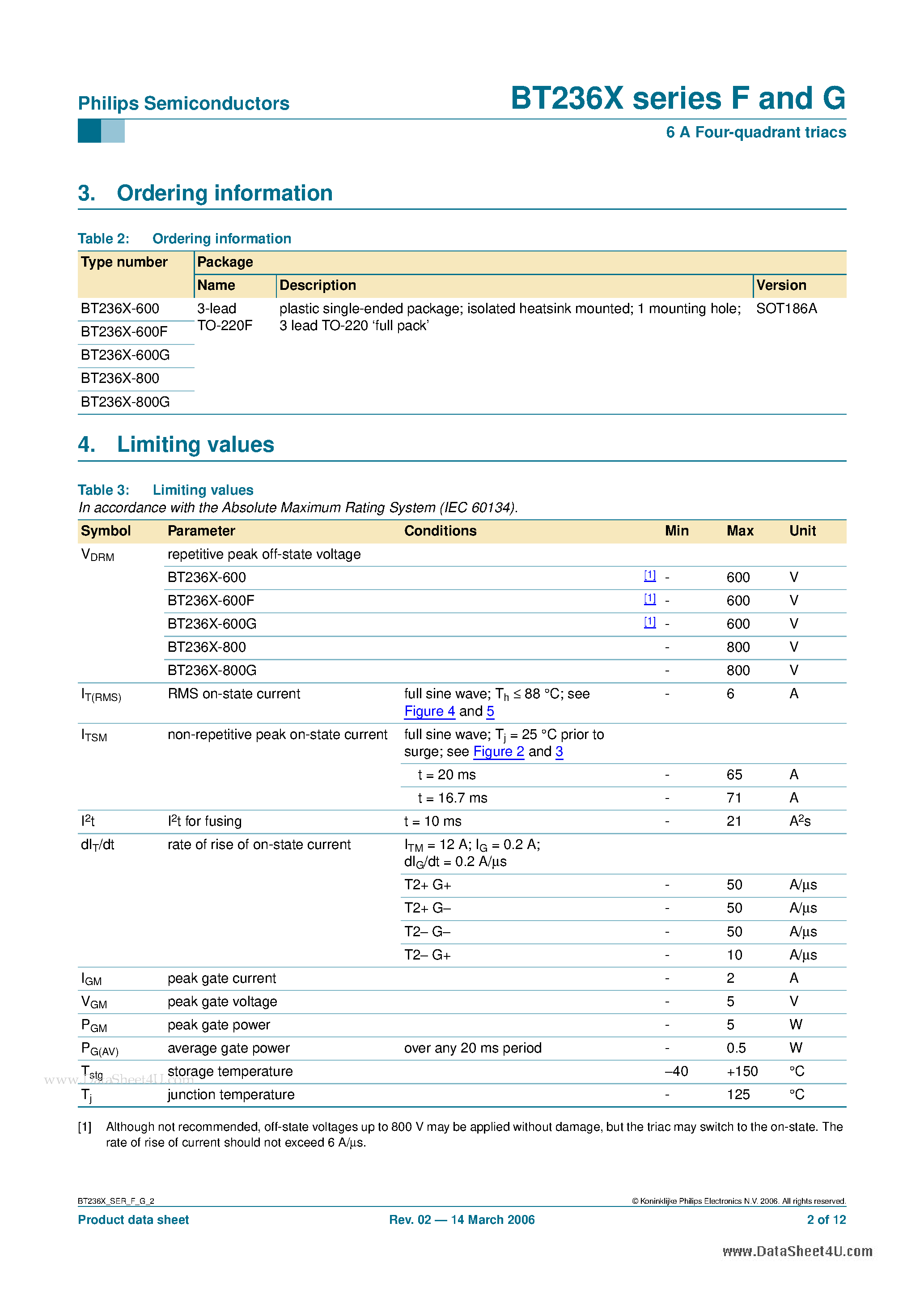 Datasheet BT236X - 6A Four-quadrant triacs page 2