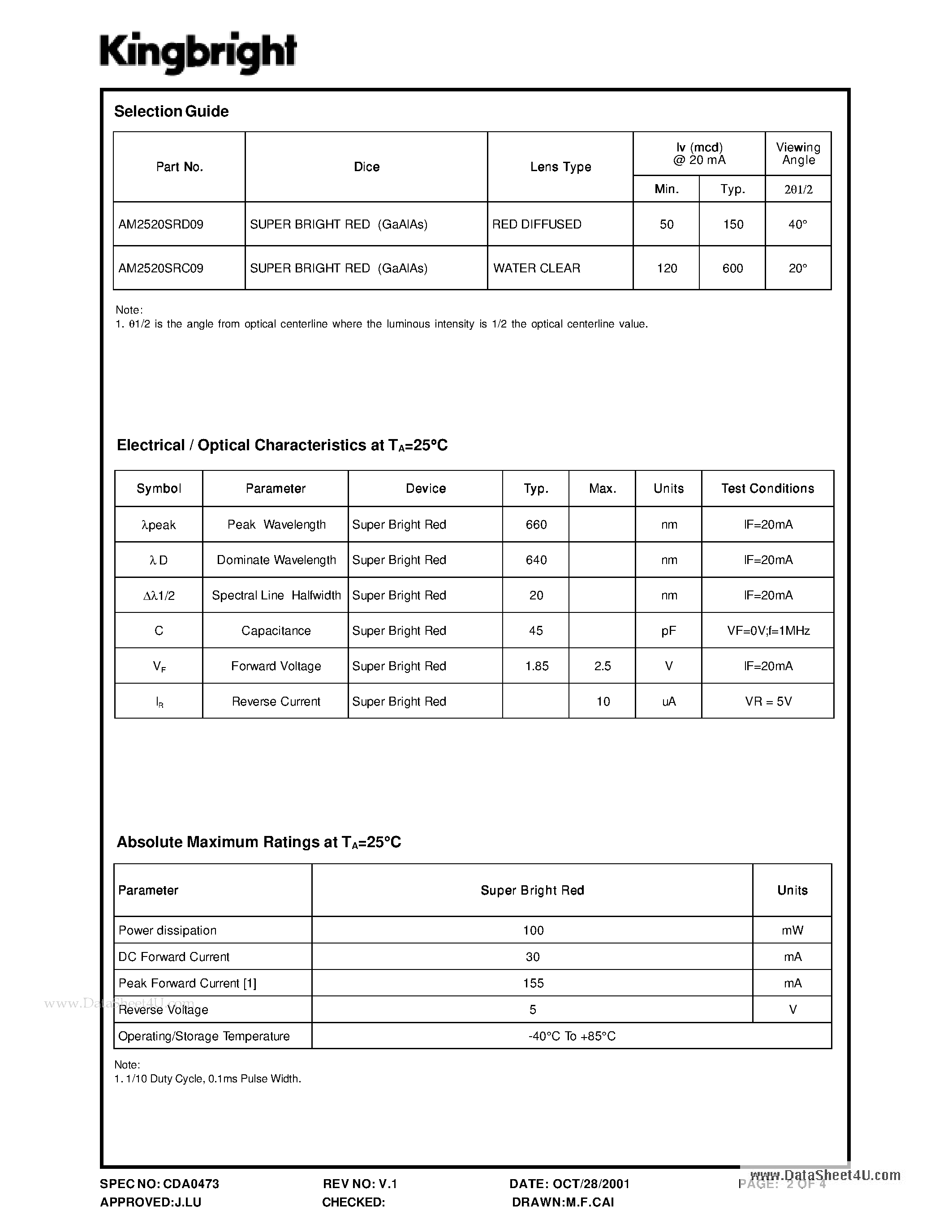 Datasheet AM2520SRC09 - SUBMINIATURE SOLID STATE LAMPS page 2