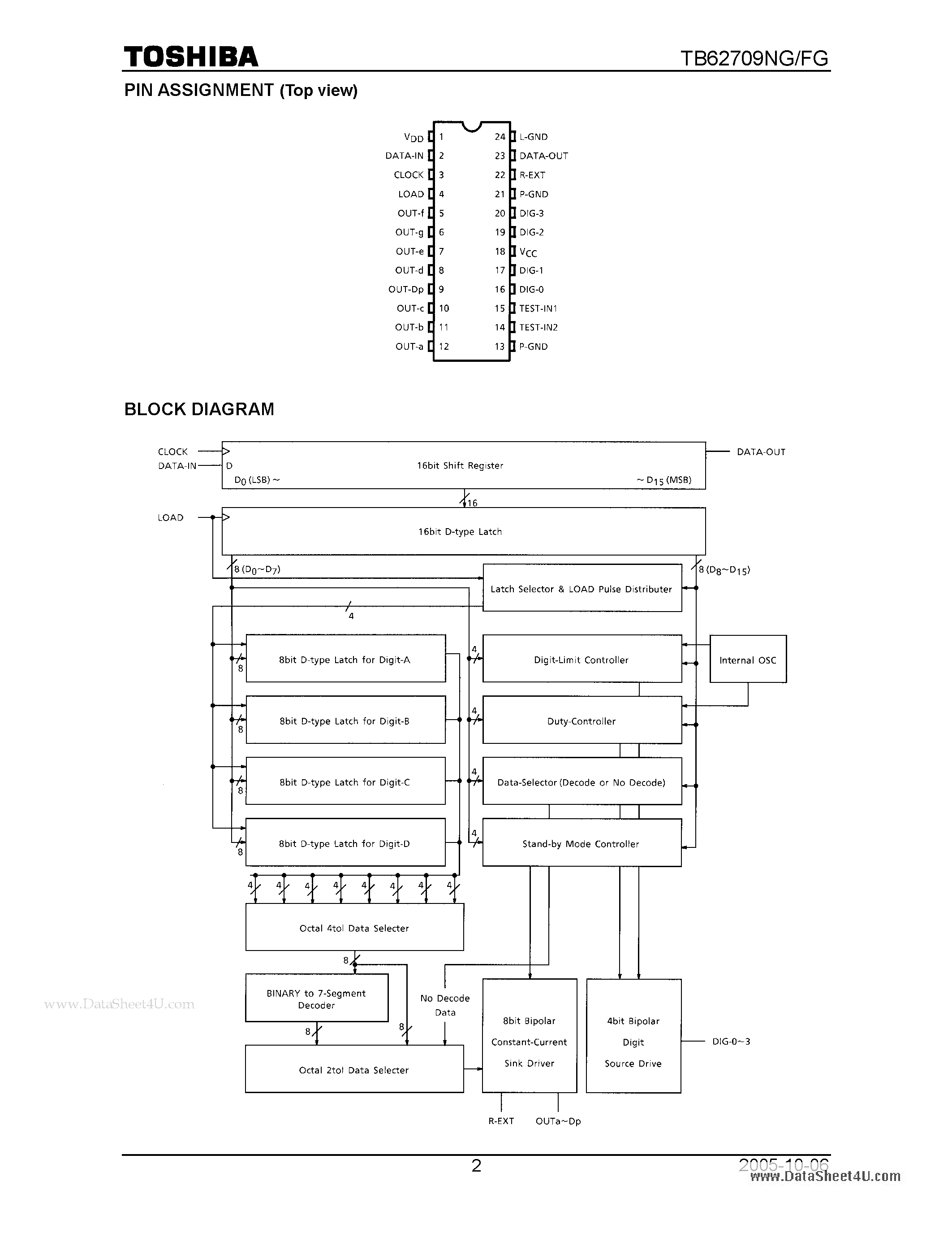 Даташит на микросхему TB62709NG страница 2 Даташит TB62709NG - 7-SEGMENT DRIVERS страница 2