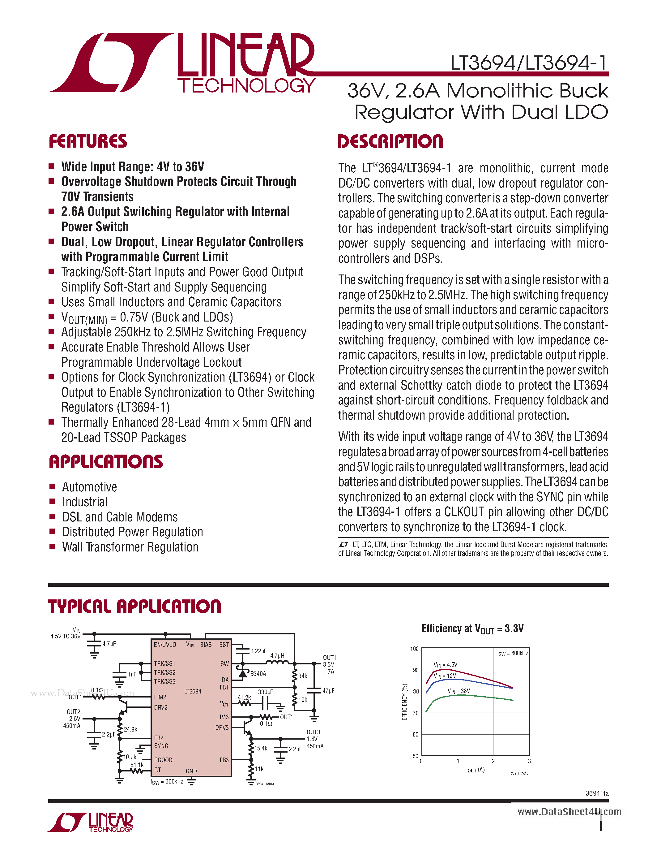 Datasheet LT3694 - 36V / 2.6A Monolithic Buck Regulator page 1