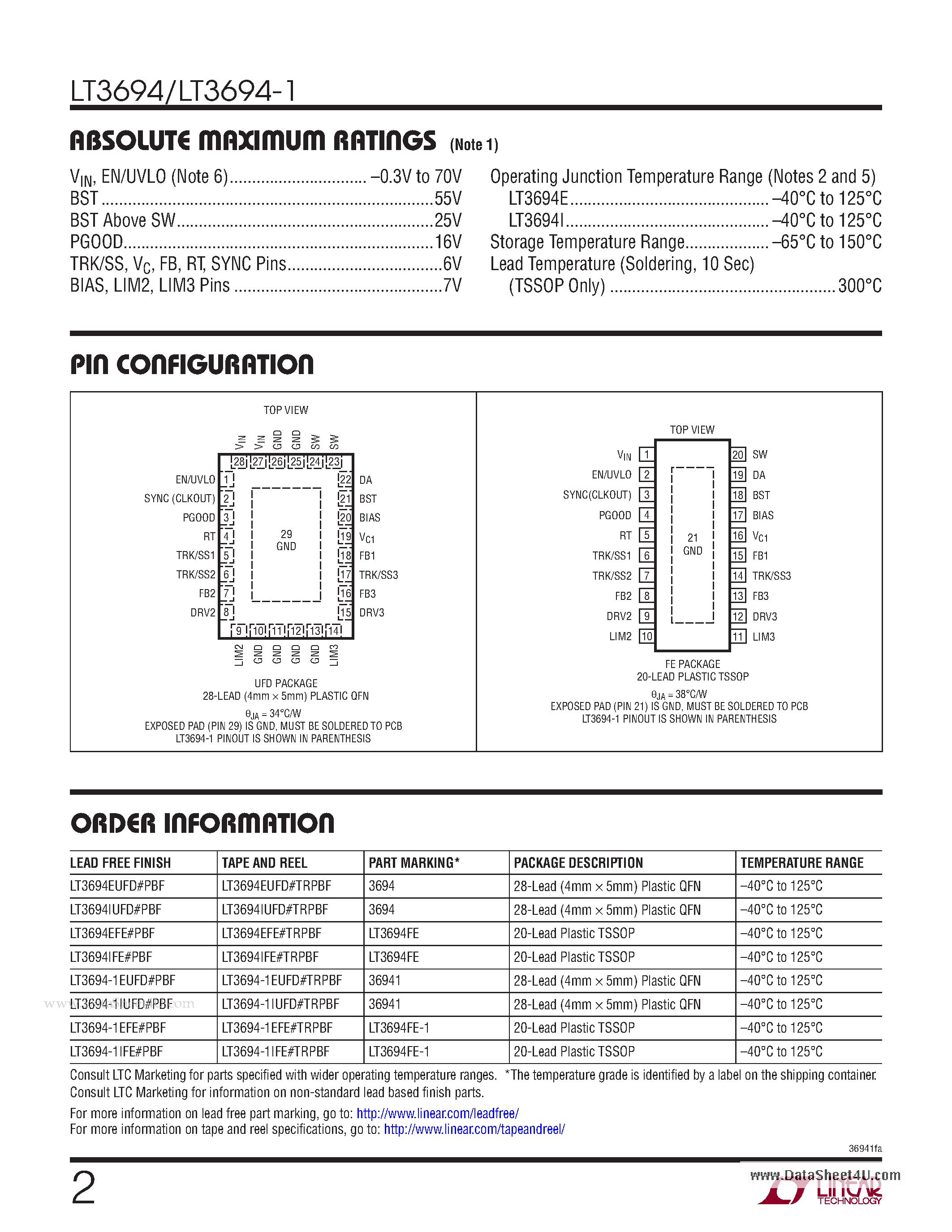 Datasheet LT3694 - 36V / 2.6A Monolithic Buck Regulator page 2