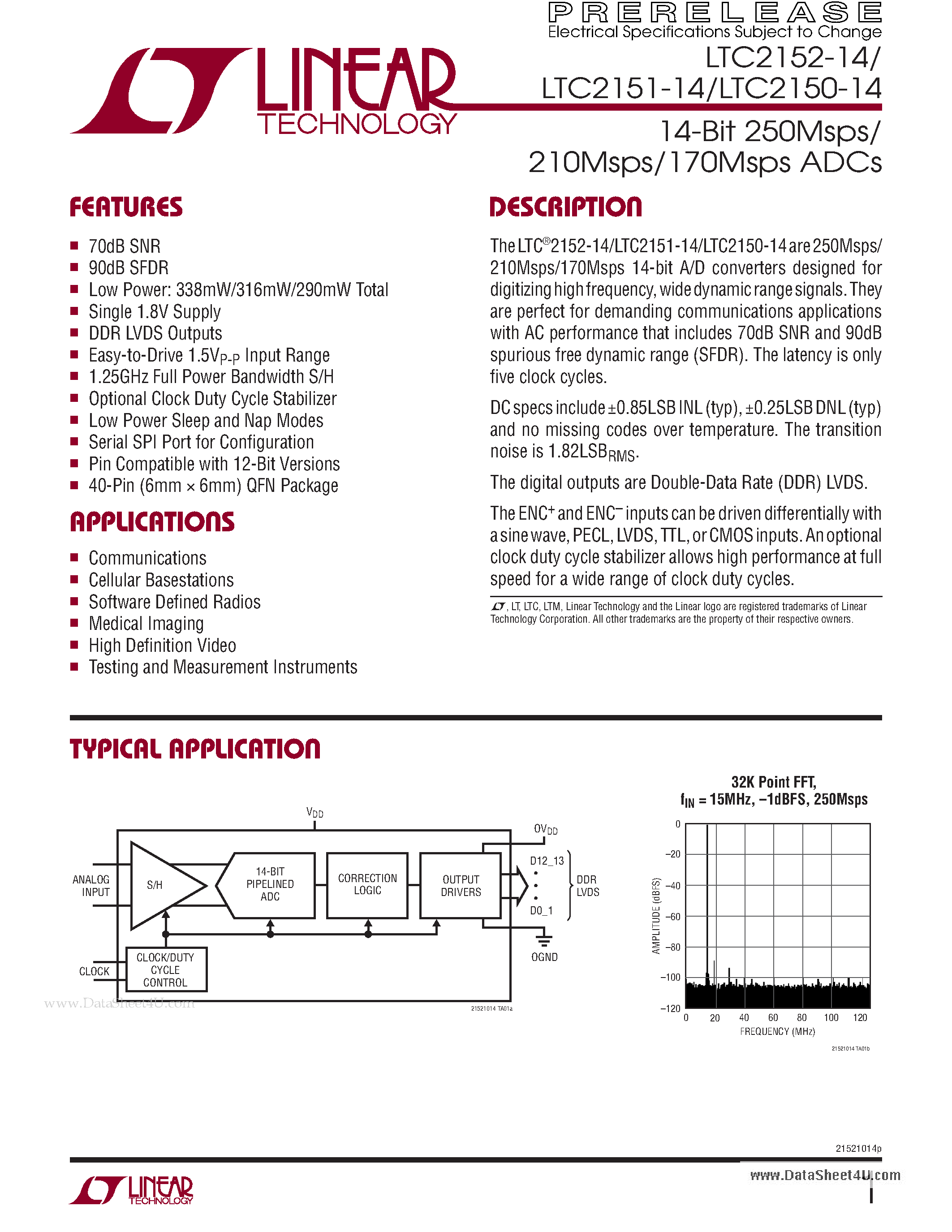 Даташит LTC2150-14 - 14-Bit 250Msps/ 210Msps/170Msps ADCs страница 1