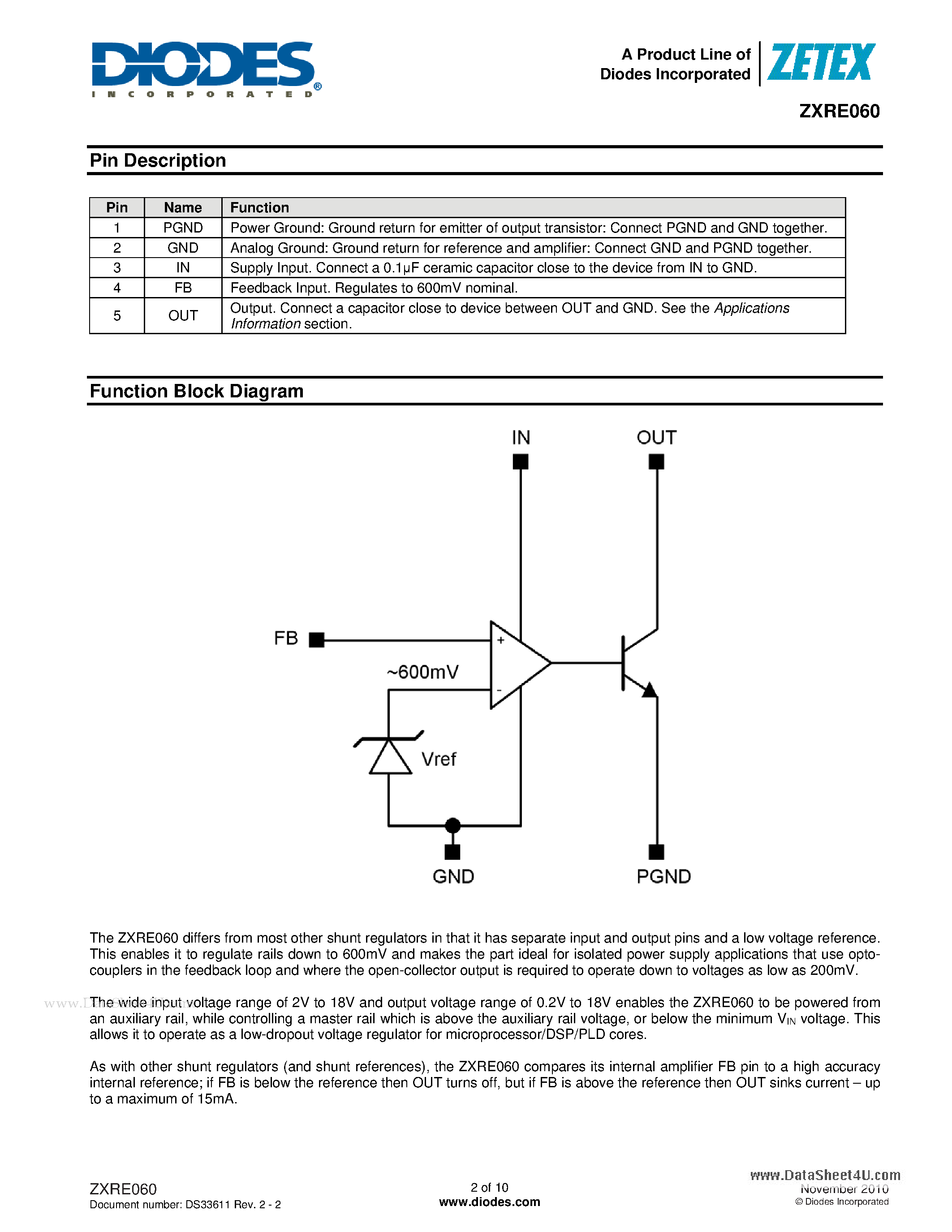 Даташит на микросхему ZXRE060 страница 2 Даташит ZXRE060 - 0.6V ADJUSTABLE PRECISION SHUNT REGULATOR страница 2