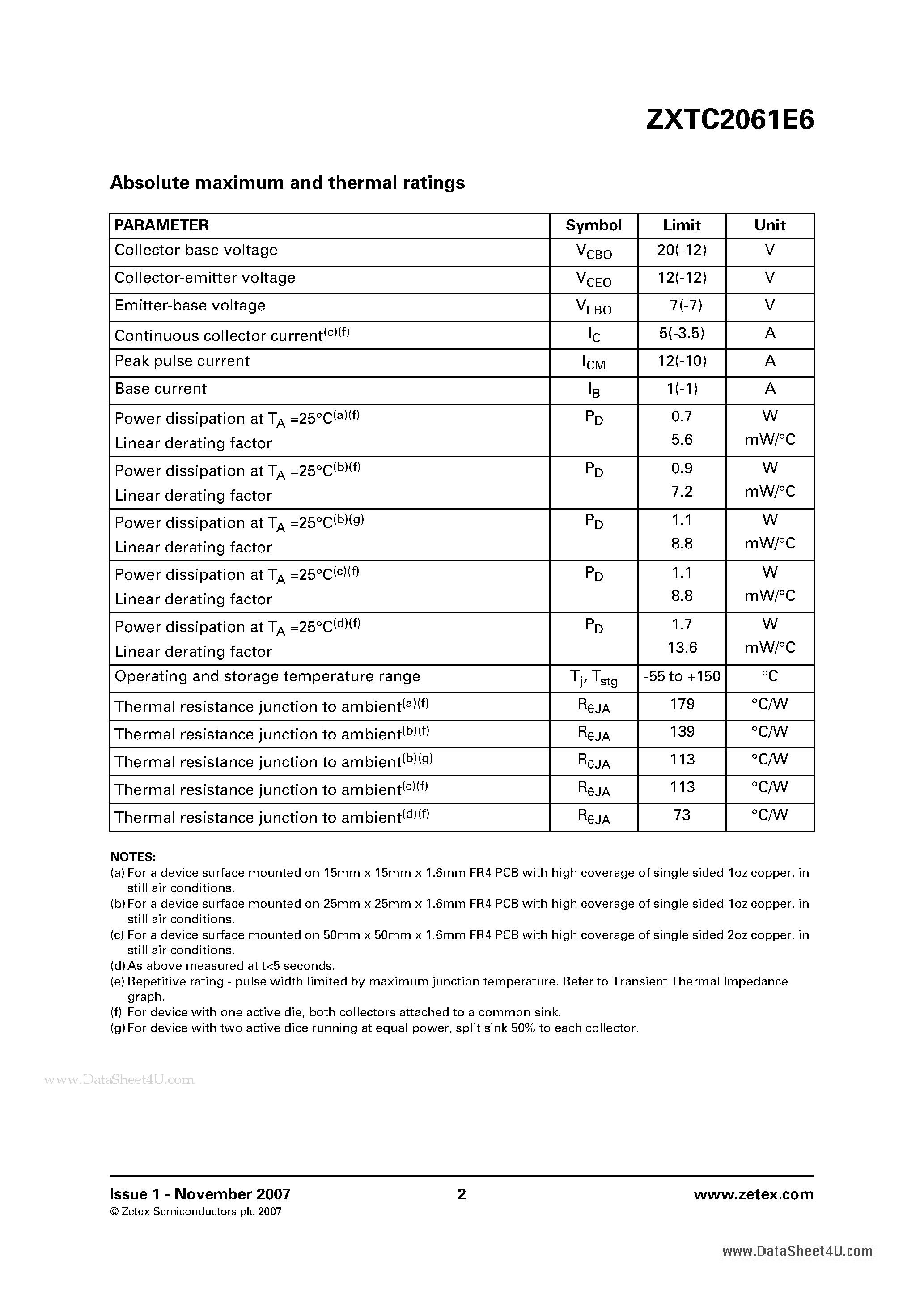Даташит ZXTC2061E6 - 12V SOT23-6 complementary medium power transistors страница 2