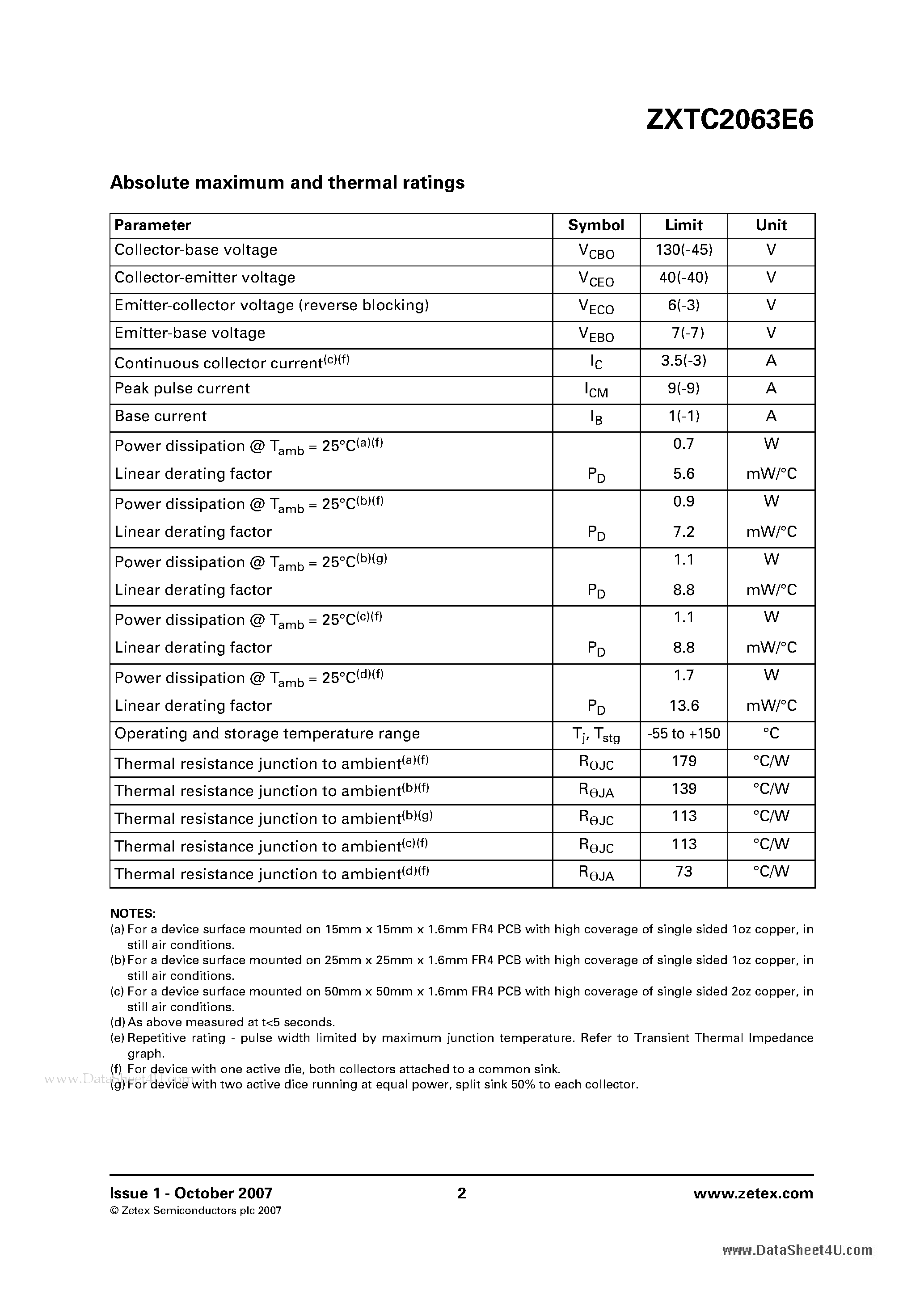 Даташит на микросхему ZXTC2063E6 страница 2 Даташит ZXTC2063E6 - 40V SOT23-6 complementary medium power transistors страница 2