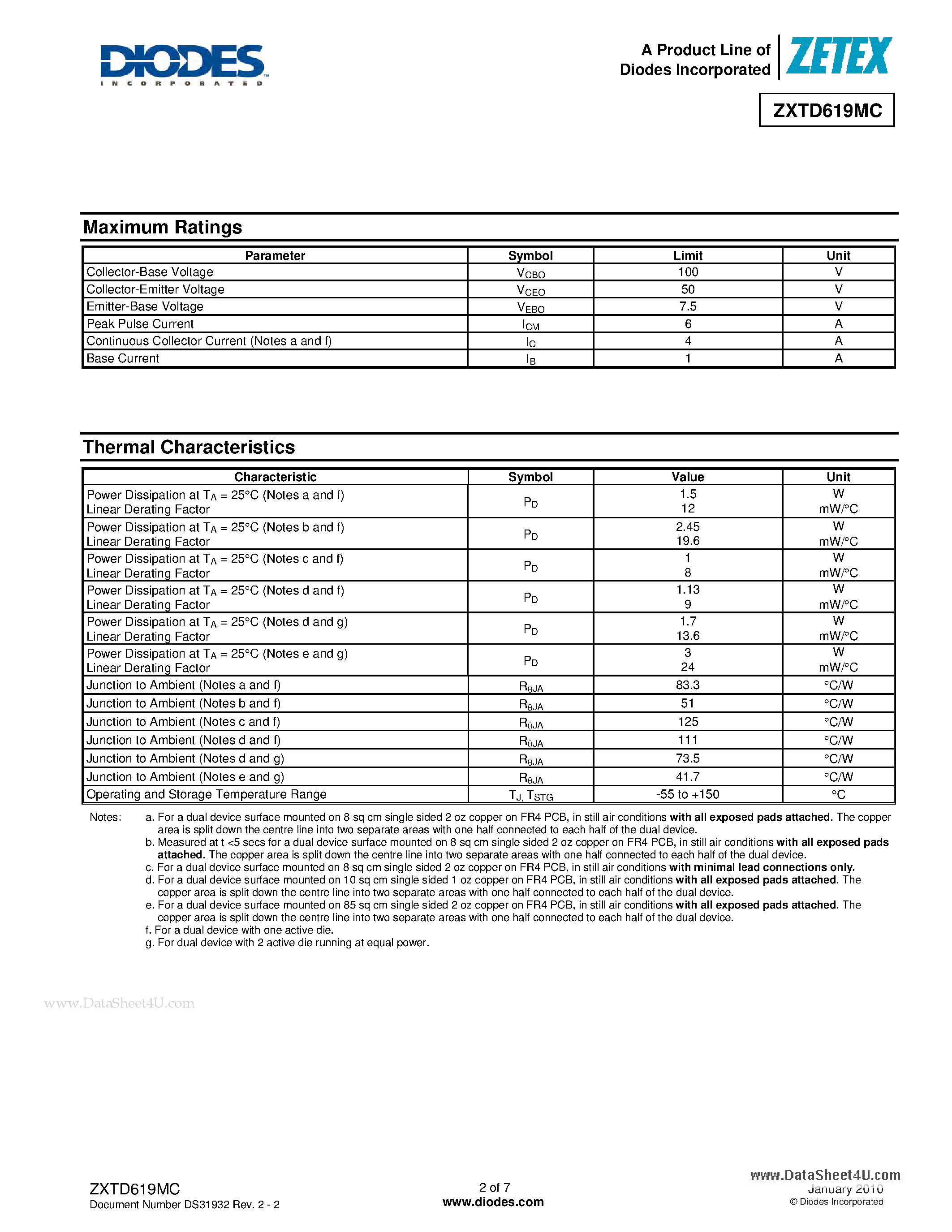 Даташит ZXTD619MC - DUAL 50V NPN LOW SATURATION SWITCHING TRANSISTOR страница 2