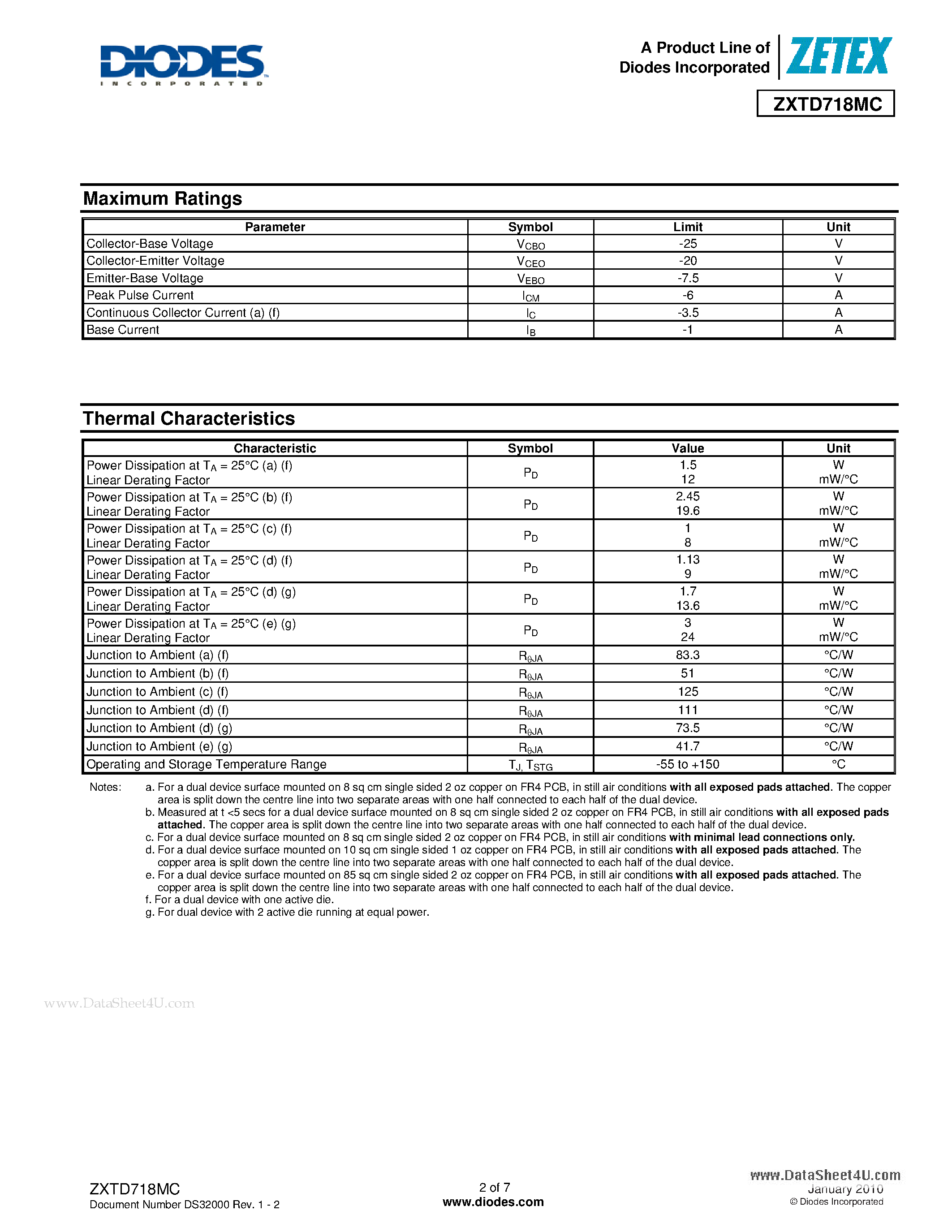 Даташит ZXTD718MC - DUAL 20V PNP LOW SATURATION SWITCHING TRANSISTOR страница 2