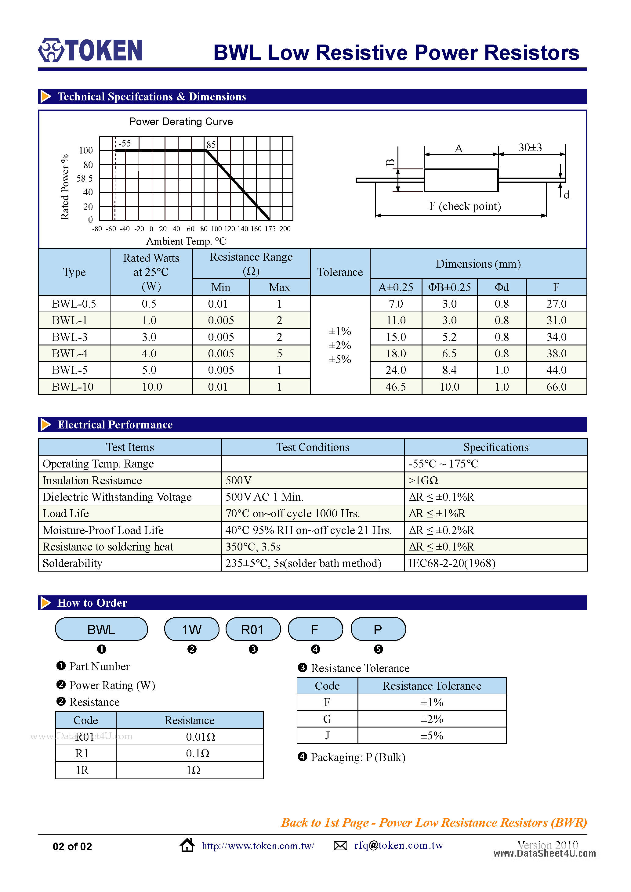 Datasheet BWL - BWL Low Resistive Power Resistors page 2