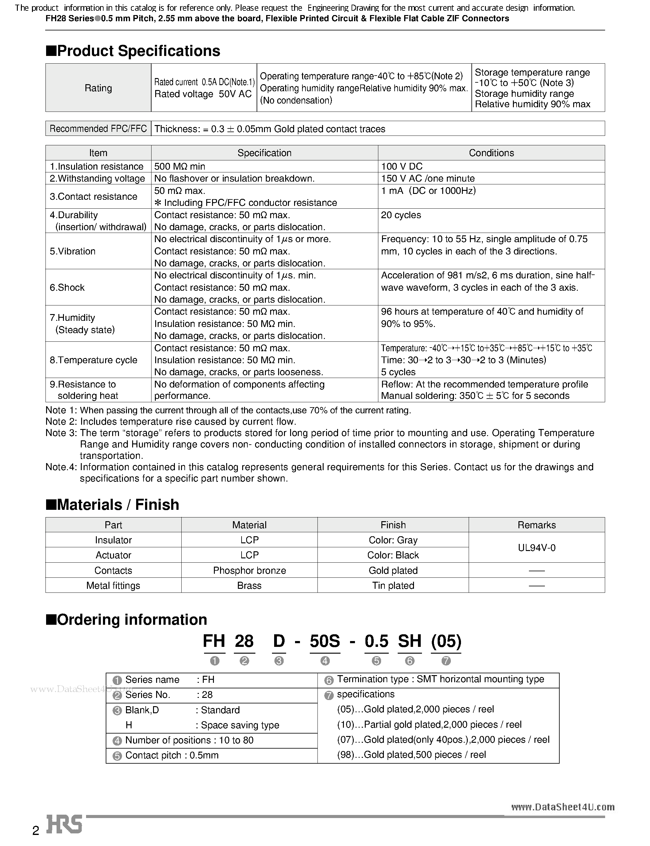 Datasheet FH28 - 0.5 mm Pitch 2.55 mm above the board Flexible Printed Circuit & Flexible Flat Cable ZIF Connectors page 2