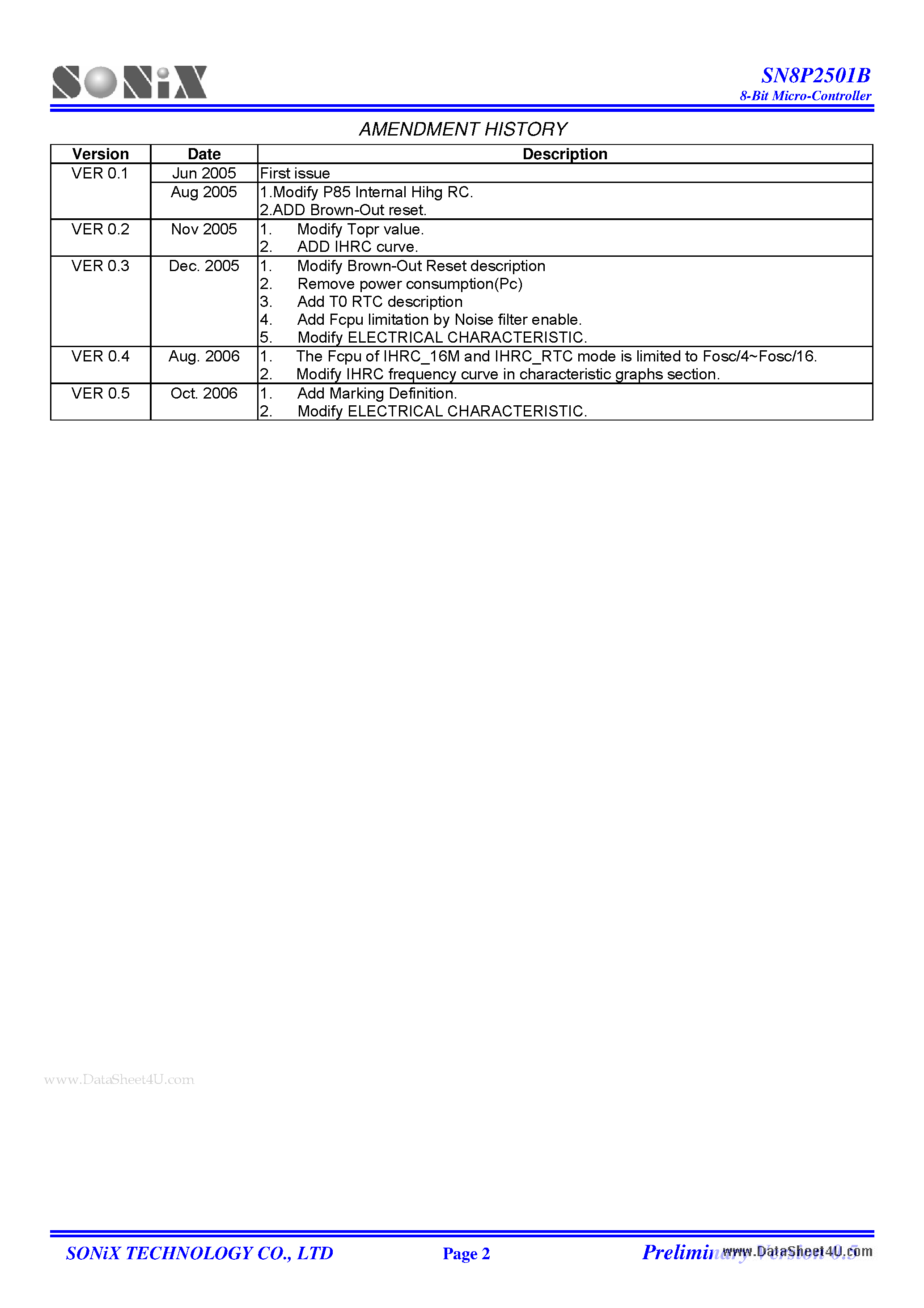 Datasheet SN8P2501B page 2 Datasheet SN8P2501B - 8-Bit Micro-Controller page 2