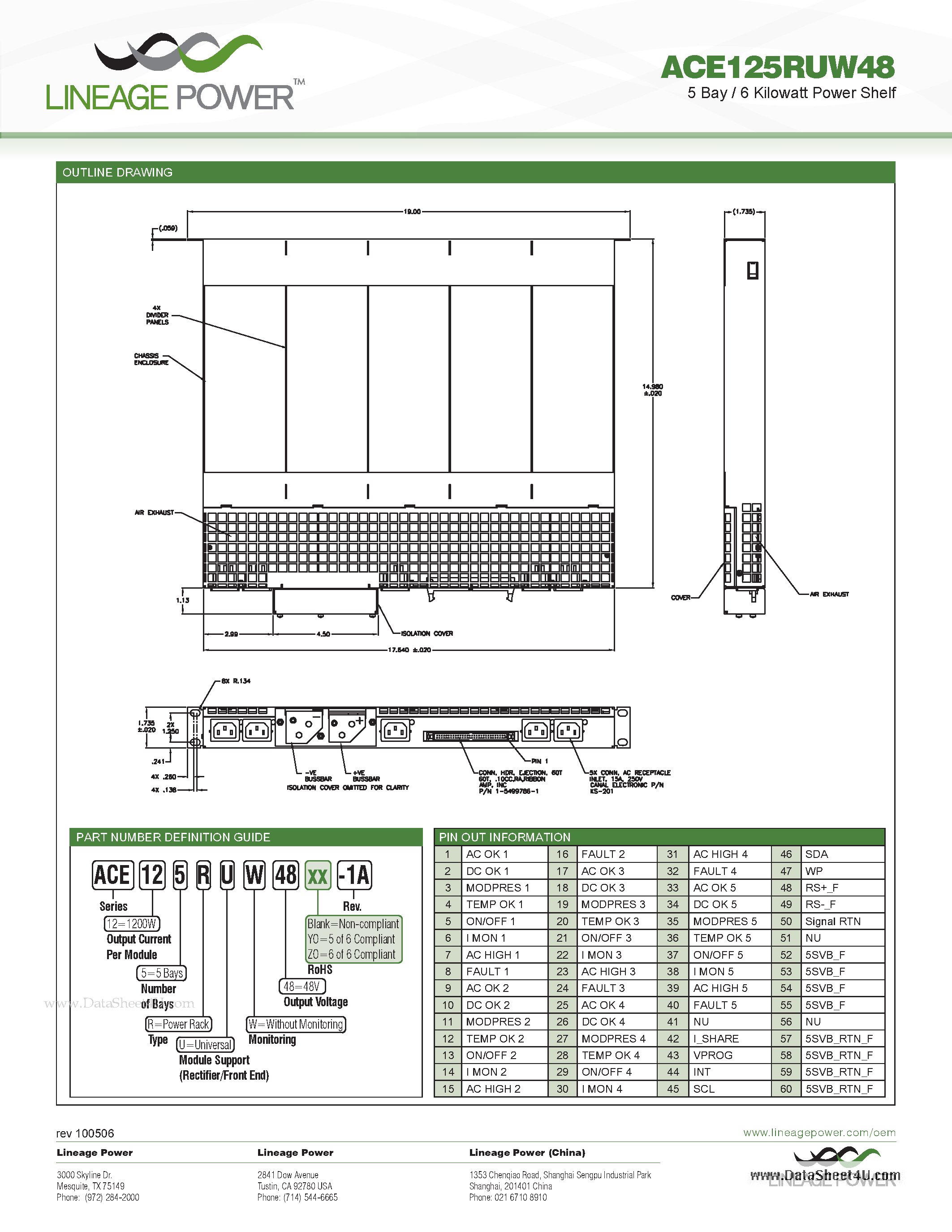 Datasheet ACE125RUW48 page 2 Datasheet ACE125RUW48 - 5 Bay / 6 Kilowatt Power Shelf page 2