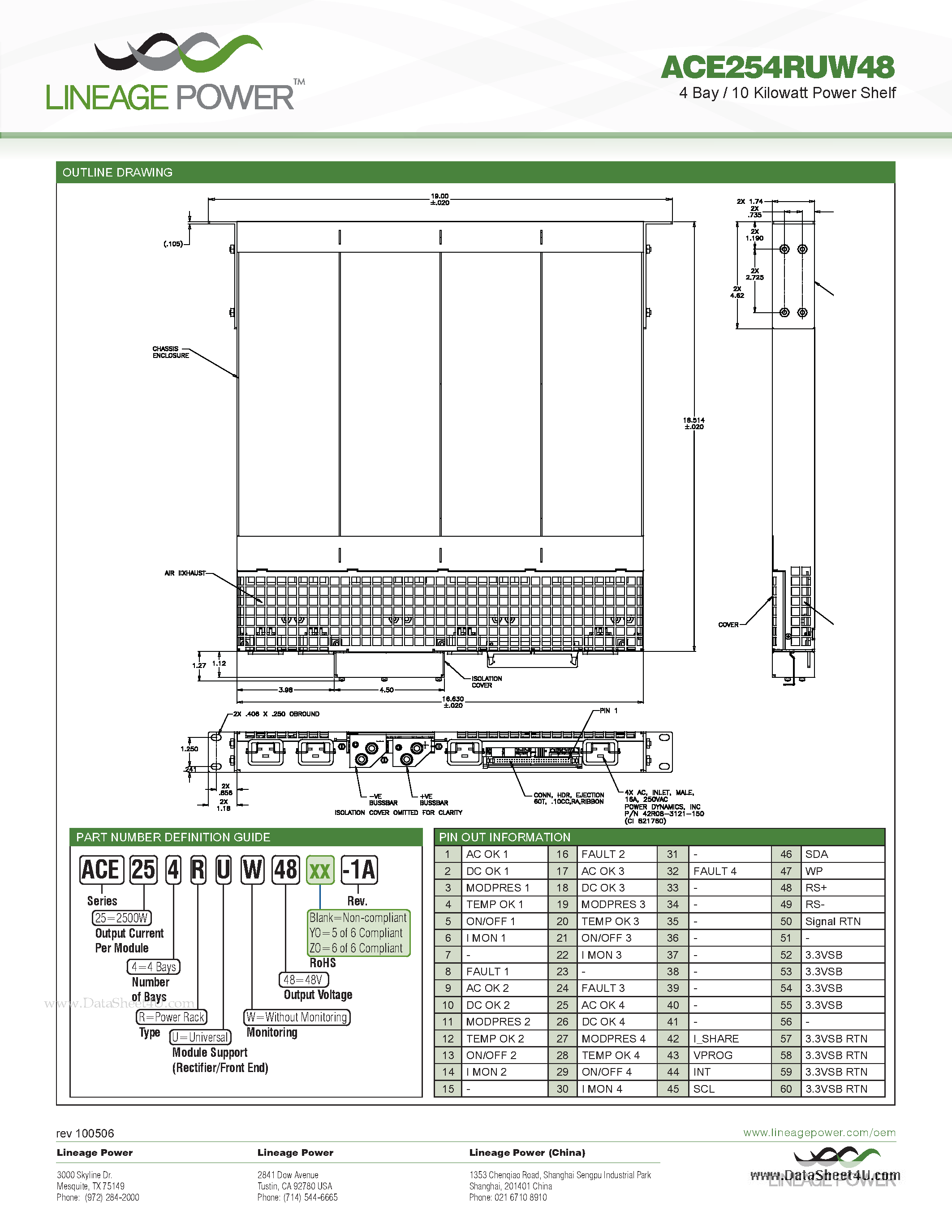 Datasheet ACE254RUW48 page 2 Datasheet ACE254RUW48 - 4 Bay / 10 Kilowatt Power Shelf page 2