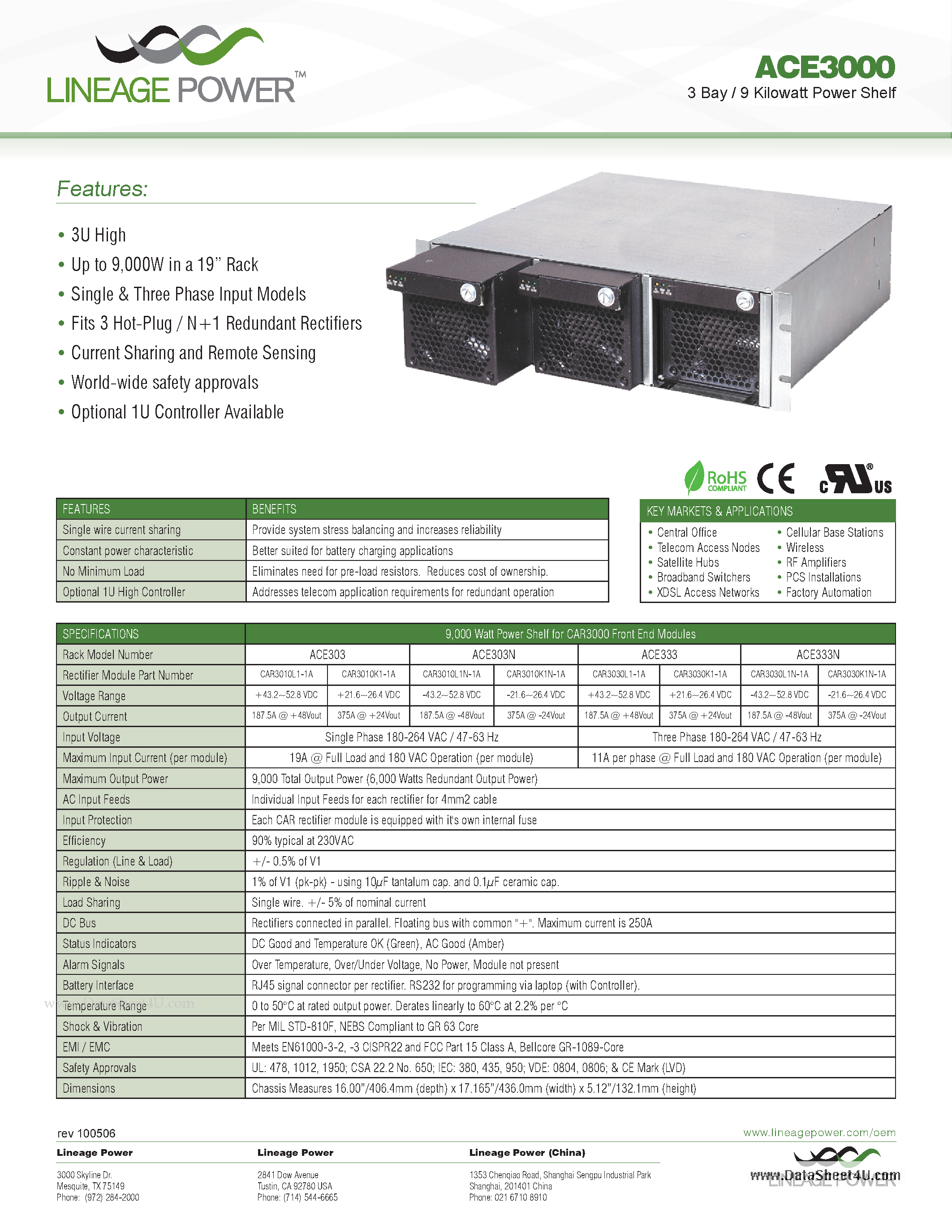 Datasheet ACE3000 page 1 Datasheet ACE3000 - 3 Bay / 9 Kilowatt Power Shelf page 1
