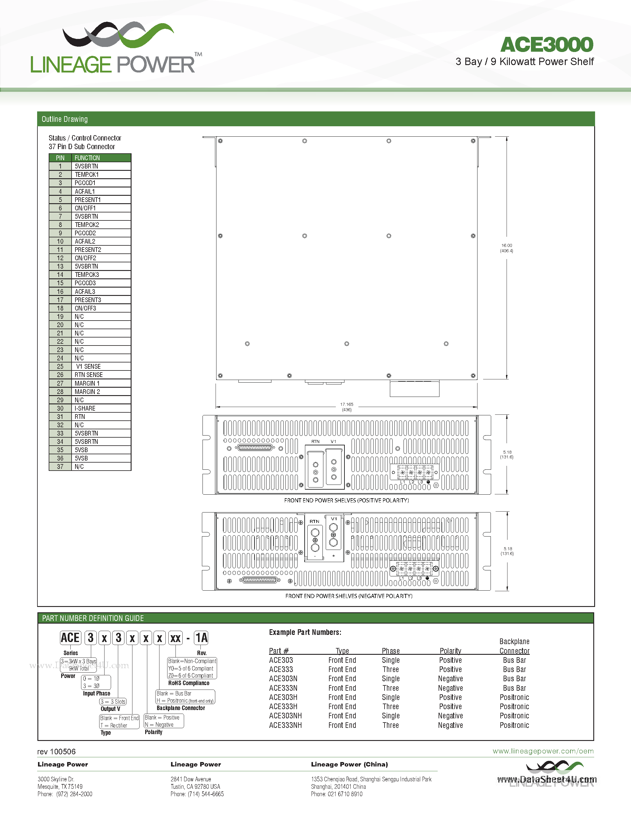 Datasheet ACE3000 page 2 Datasheet ACE3000 - 3 Bay / 9 Kilowatt Power Shelf page 2