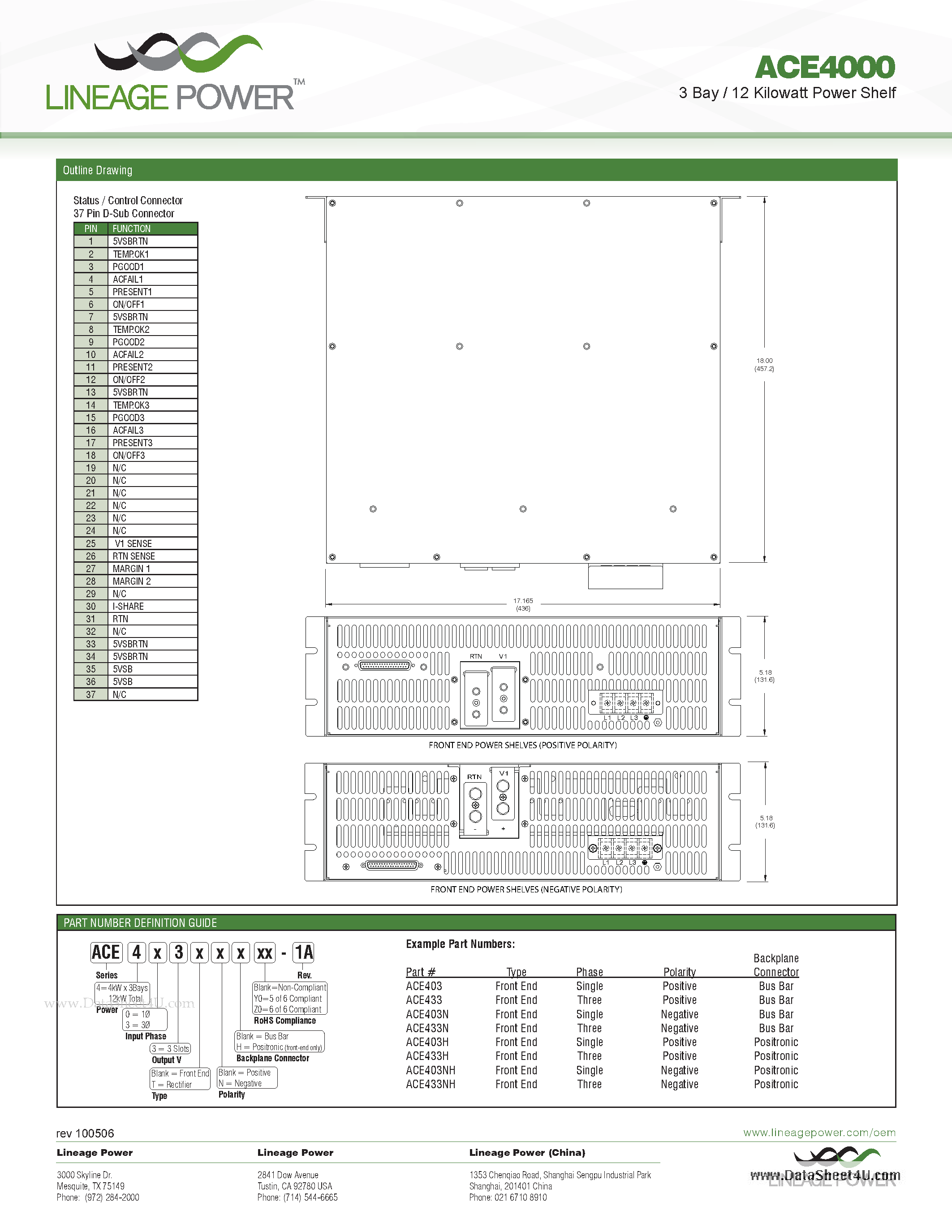 Datasheet ACE4000 page 2 Datasheet ACE4000 - 3 Bay / 12 Kilowatt Power Shelf page 2