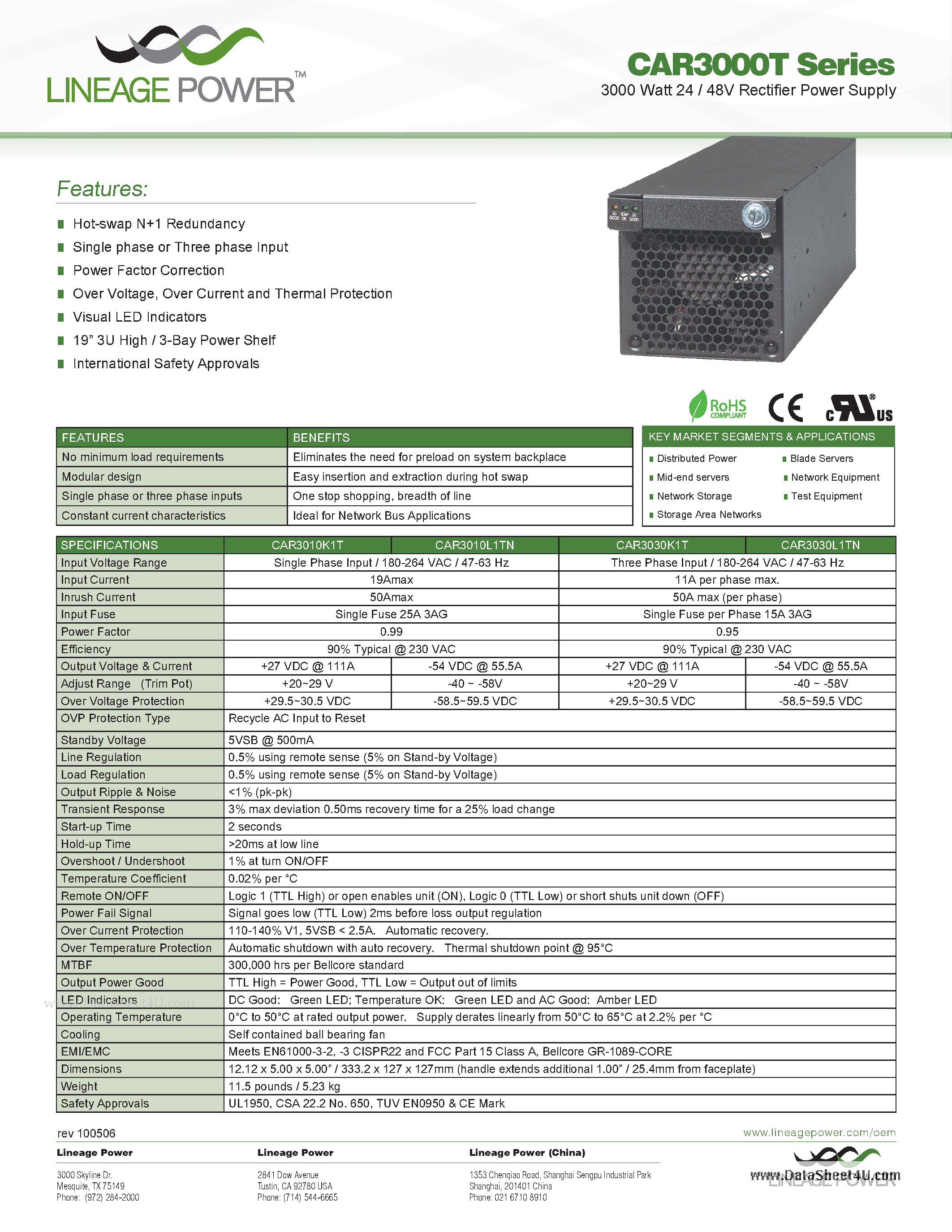 Datasheet CAR3000T - 3000 Watt 24 / 48V Rectifier Power Supply page 1