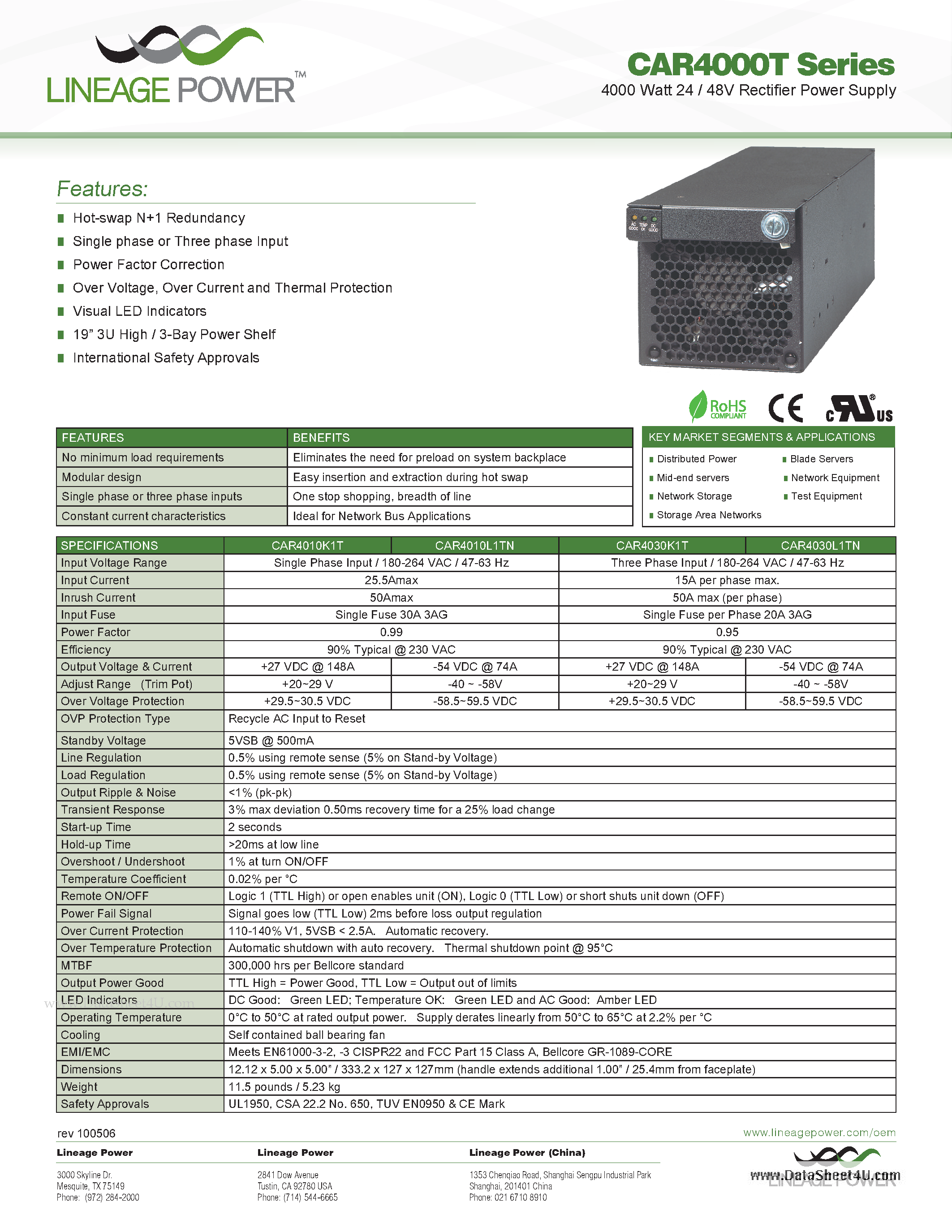 Datasheet CAR4000T page 1 Datasheet CAR4000T - 4000 Watt 24 / 48V Rectifier Power Supply page 1