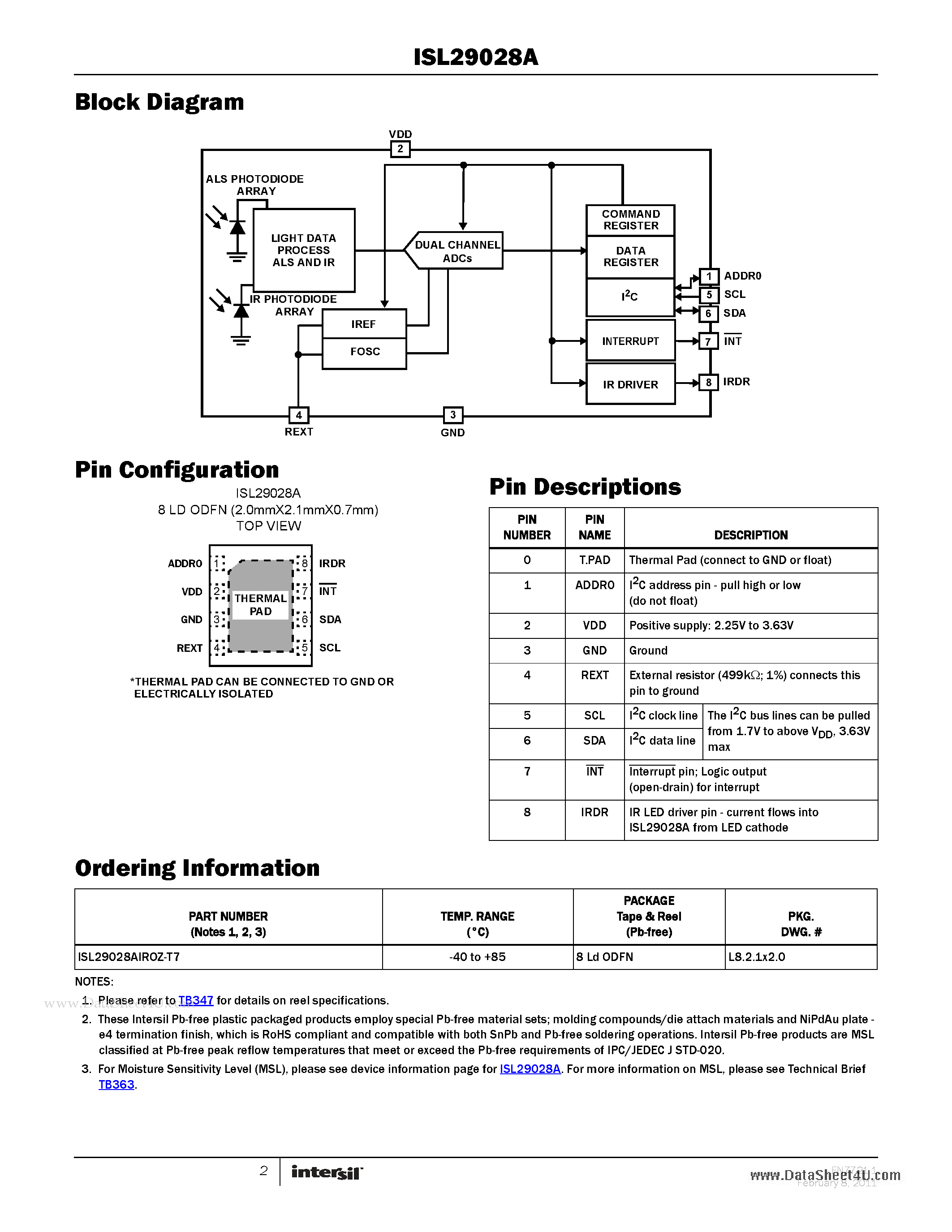 Даташит ISL29028A - Low Power Ambient Light and Proximity Sensor страница 2