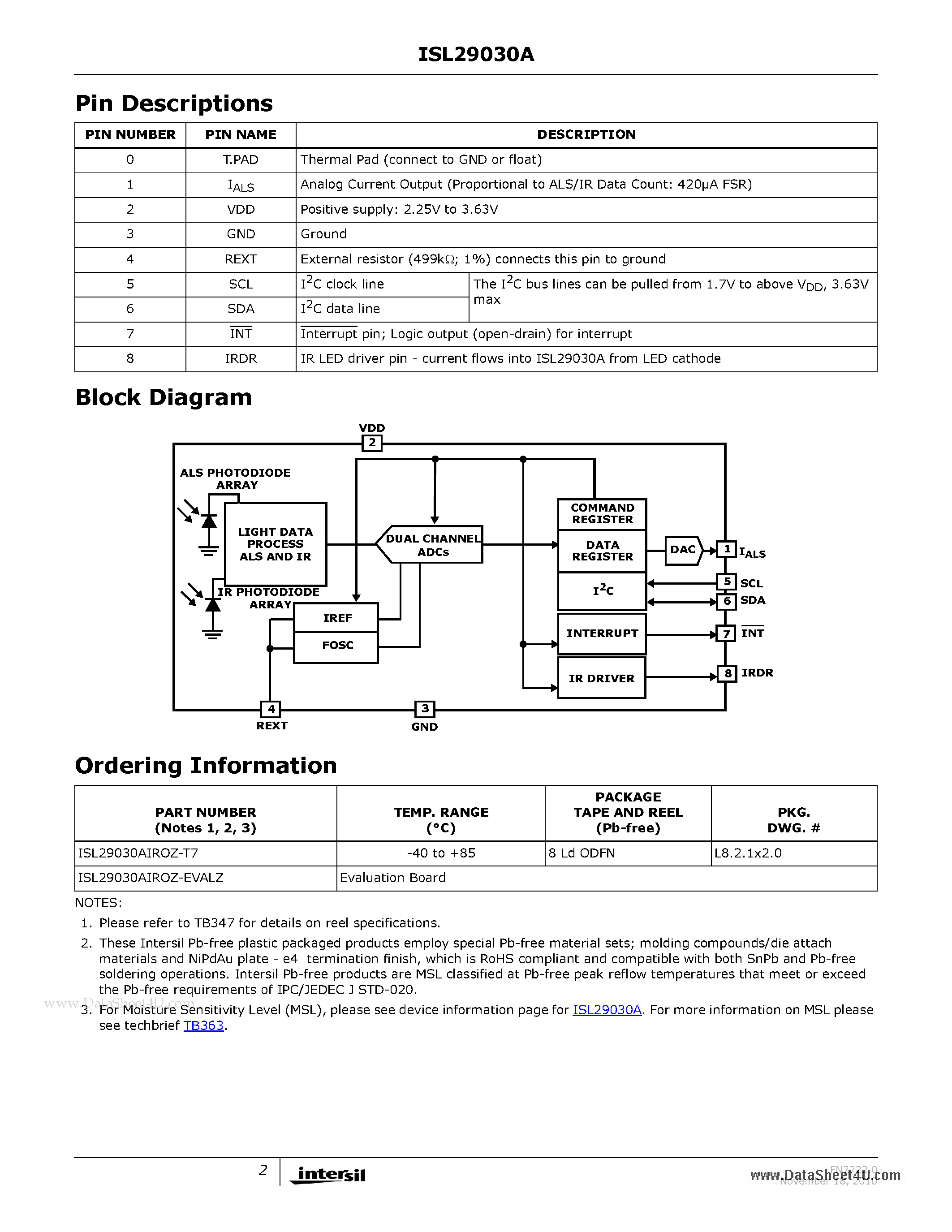 Даташит ISL29030A - Low Power Ambient Light and Proximity Sensor страница 2