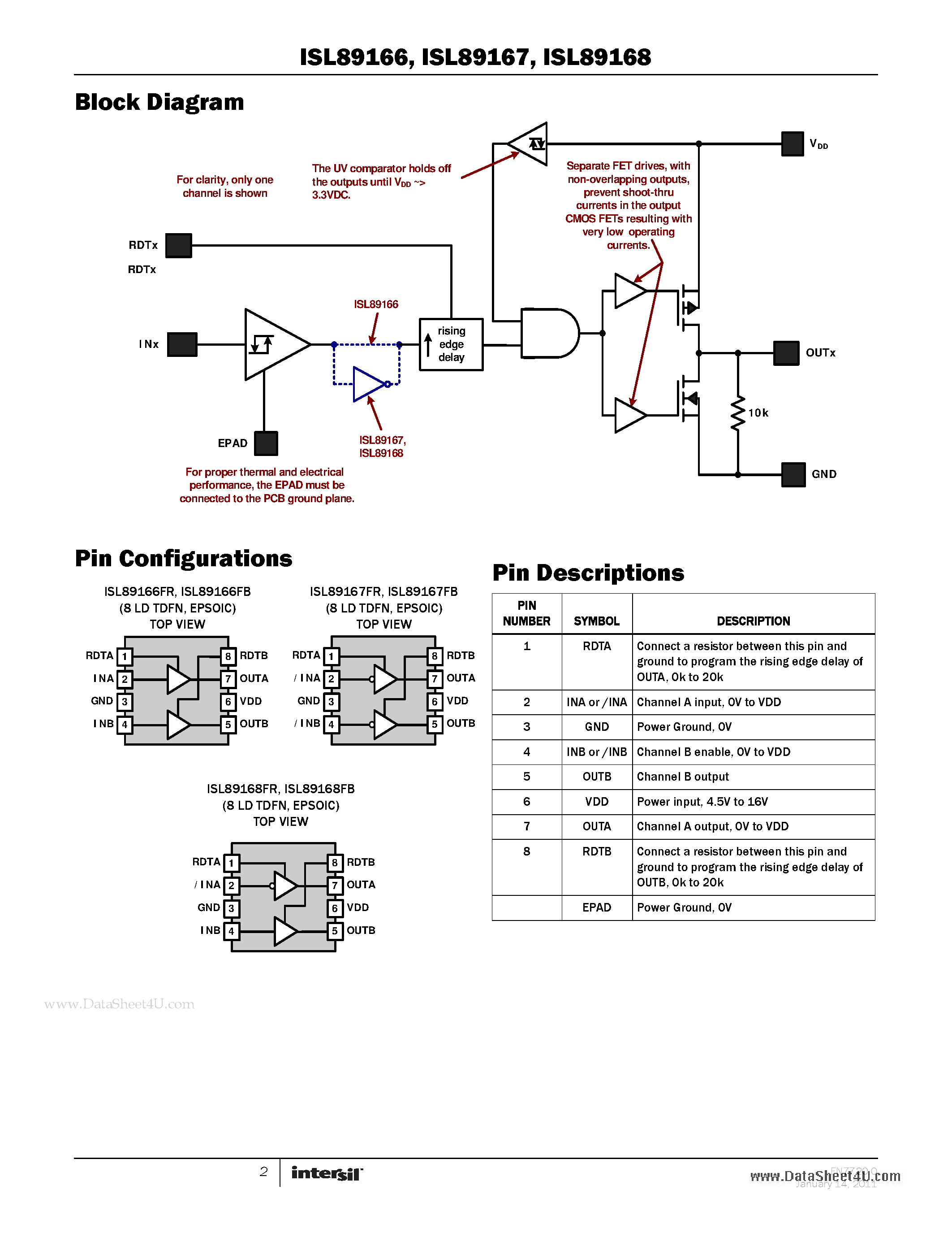 Datasheet ISL89166 page 2 Datasheet ISL89166 - High Speed Dual Channel 6A - Power MOSFET Driver page 2
