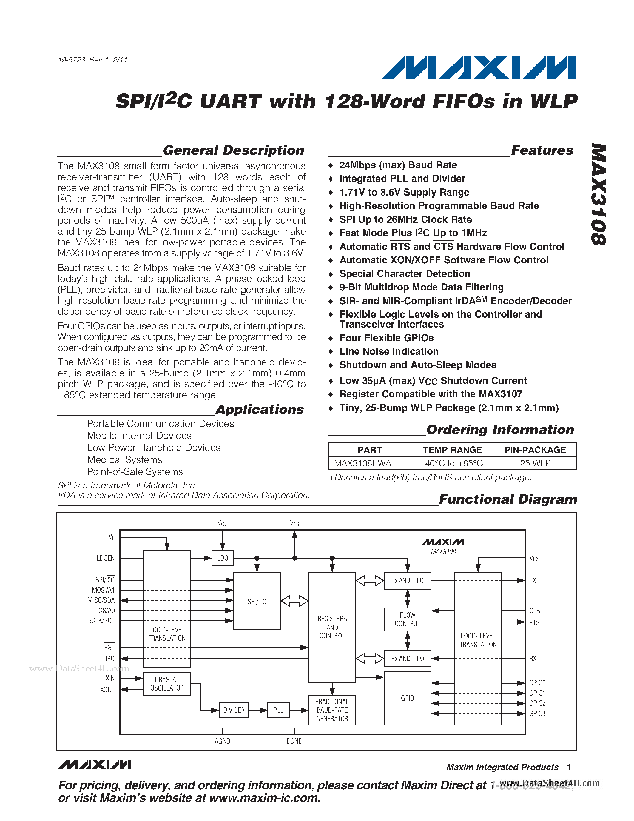 Datasheet MAX3108 - SPI/I2C UART page 1