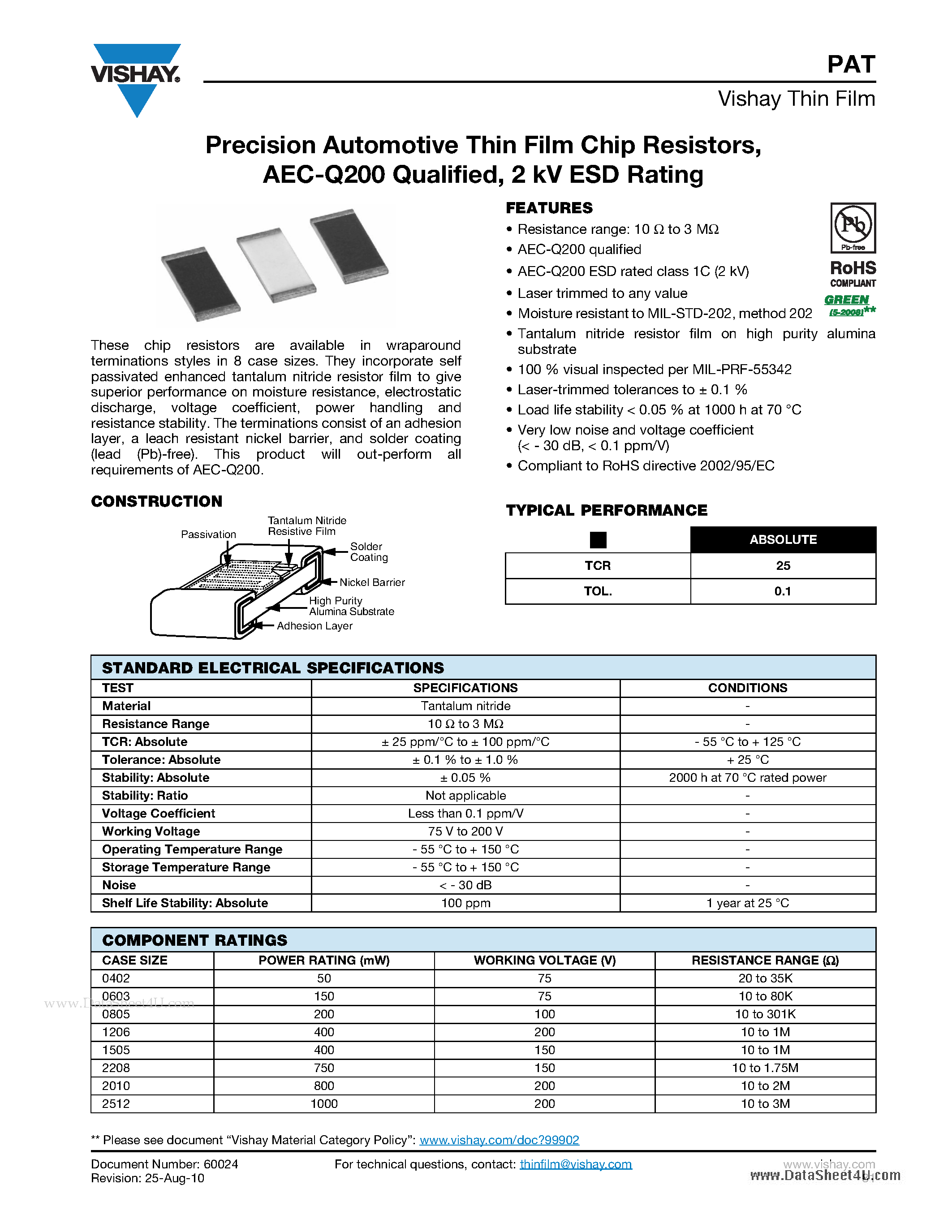 Даташит AEC-Q200 - Precision Automotive Thin Film Chip Resistors AEC-Q200 Qualified 2 kV ESD Rating страница 1