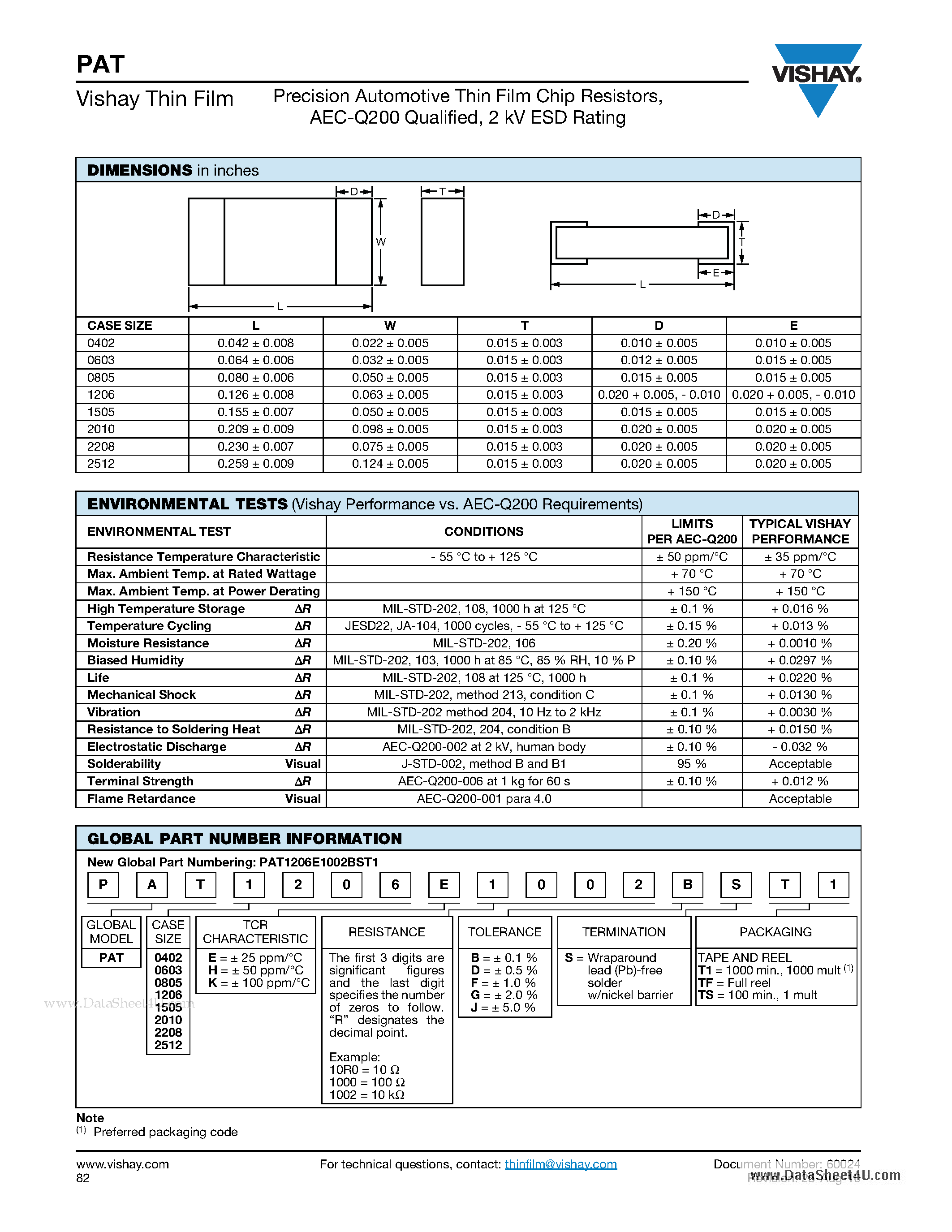 Даташит AEC-Q200 - Precision Automotive Thin Film Chip Resistors AEC-Q200 Qualified 2 kV ESD Rating страница 2