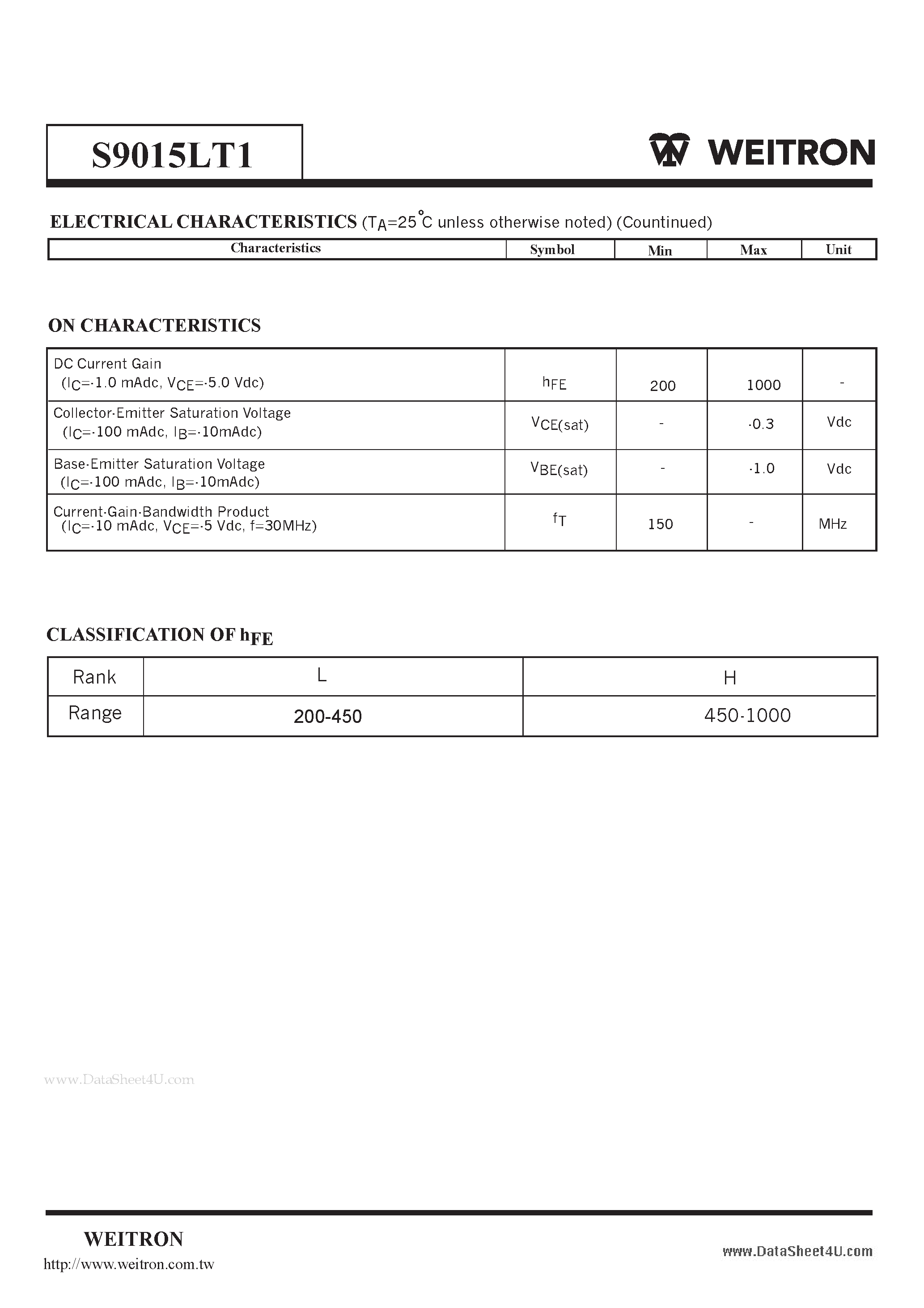 Datasheet S9015LT1 - PNP General purpose Transistors page 2