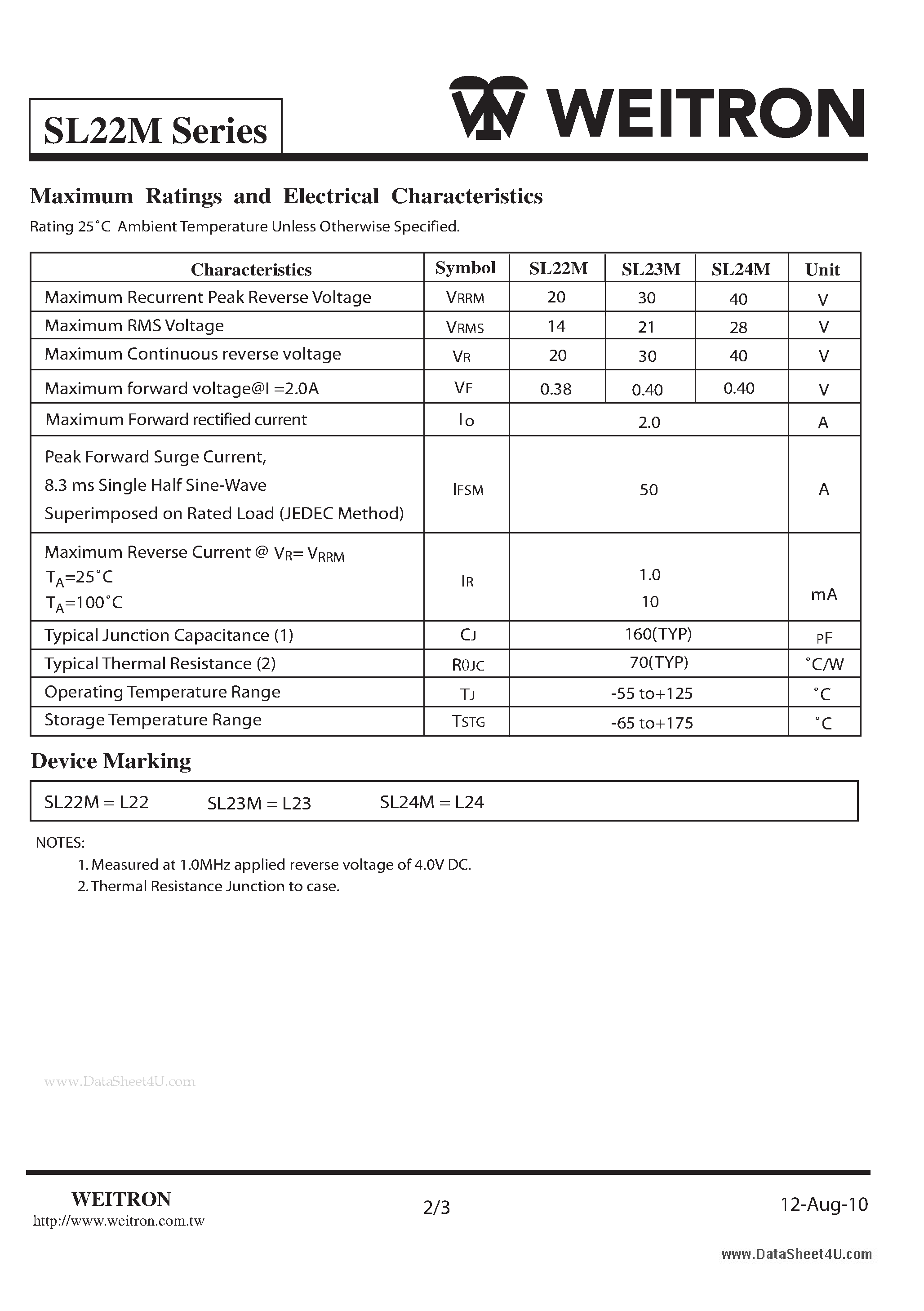 Даташит на микросхему SL22M страница 2 Даташит SL22M - 2.0A Surface Mount Schottky Barrier Rectifiers - 20V-40V страница 2