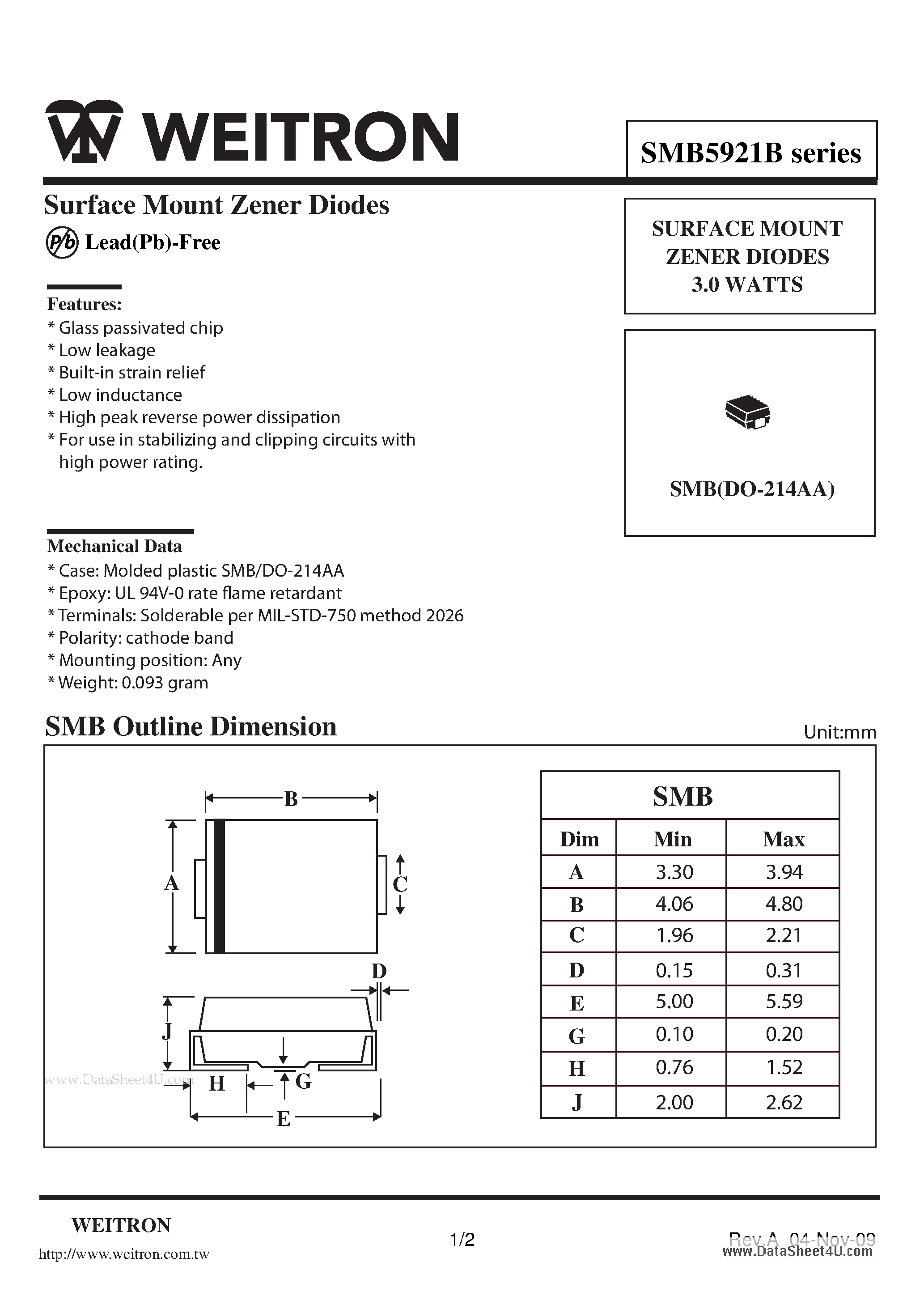 Datasheet SMB5921B - Surface Mount Zener Diodes page 1