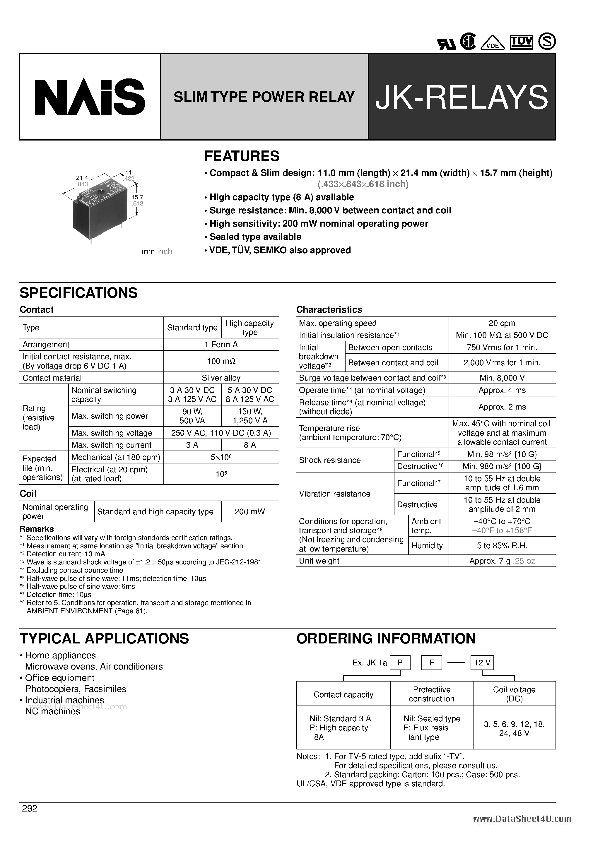 Даташит JK1A - SLIM TYPE POWER RELAY страница 1
