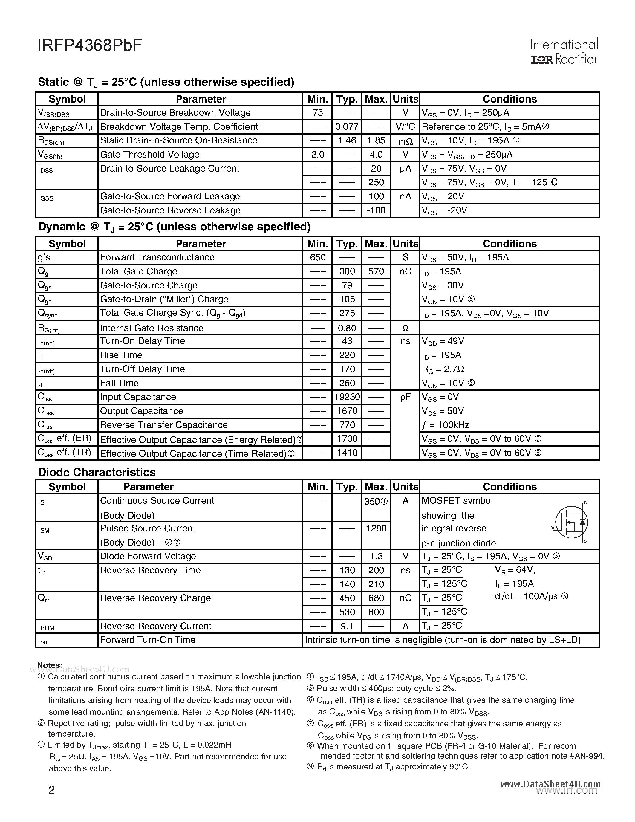 Datasheet IRFP4368PBF - HEXFET Power MOSFET page 2