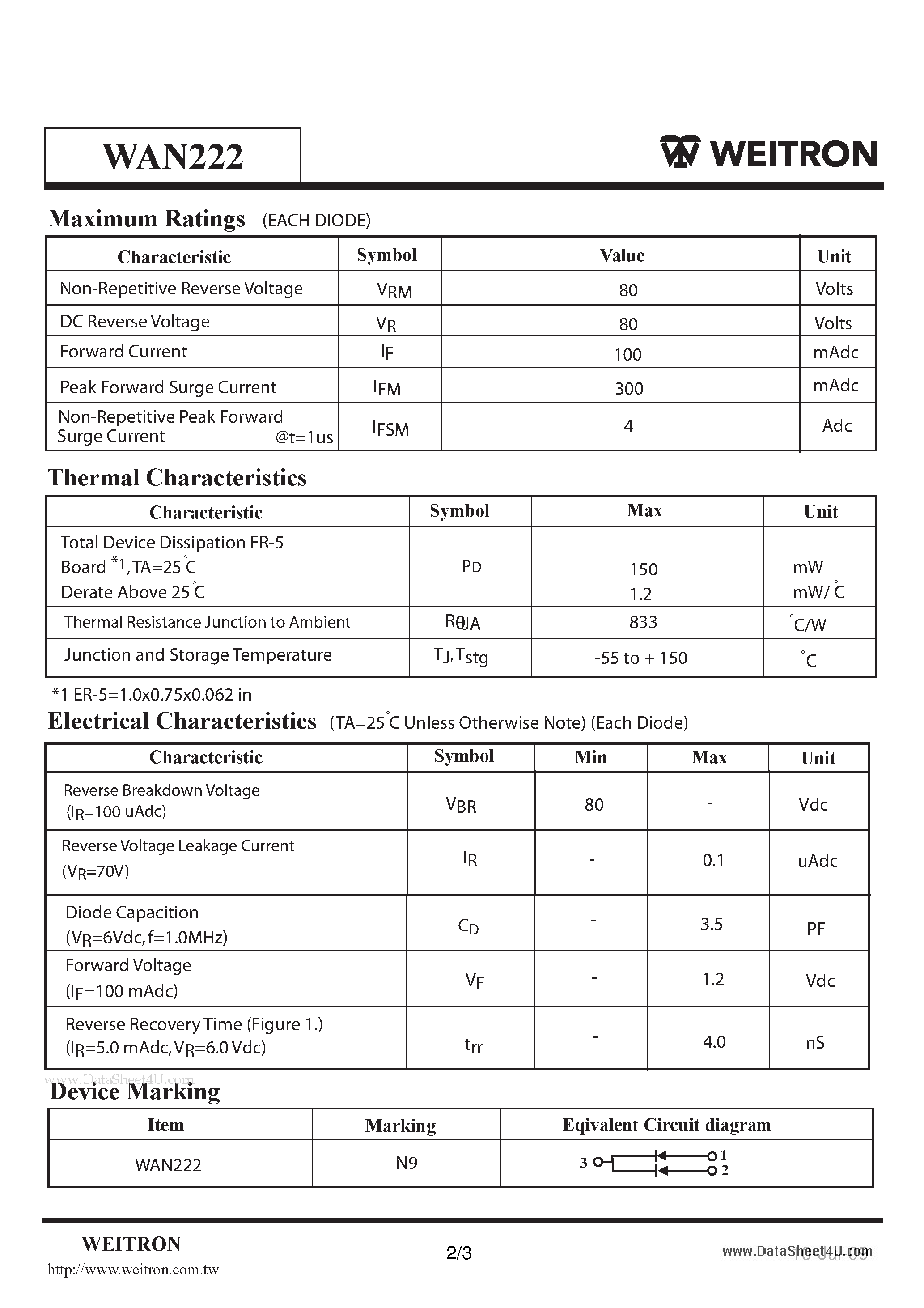 Datasheet WAN222 - Surface Mount Switching Diode page 2