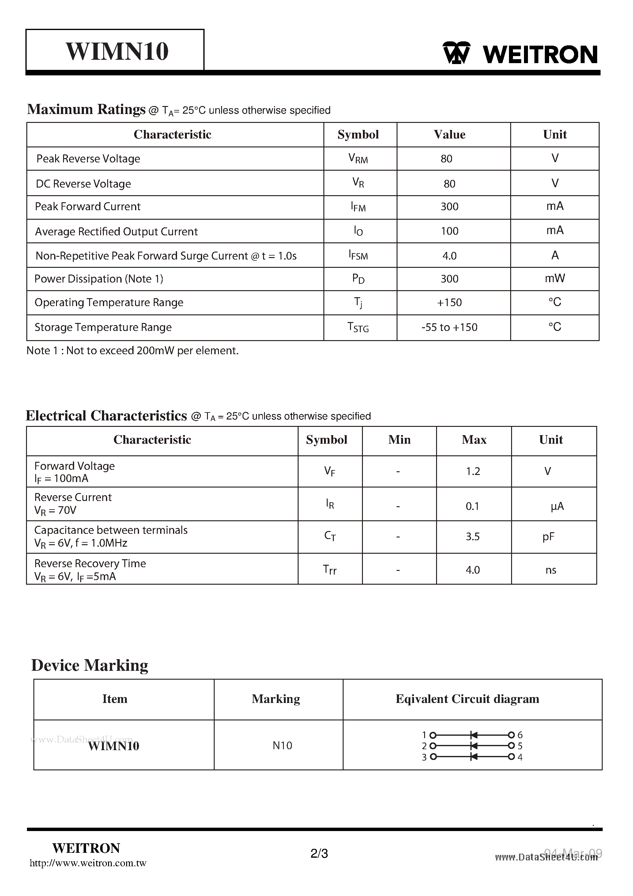 Datasheet WIMN10 - Surface Mount Switching Multi-Chip Diode Array page 2