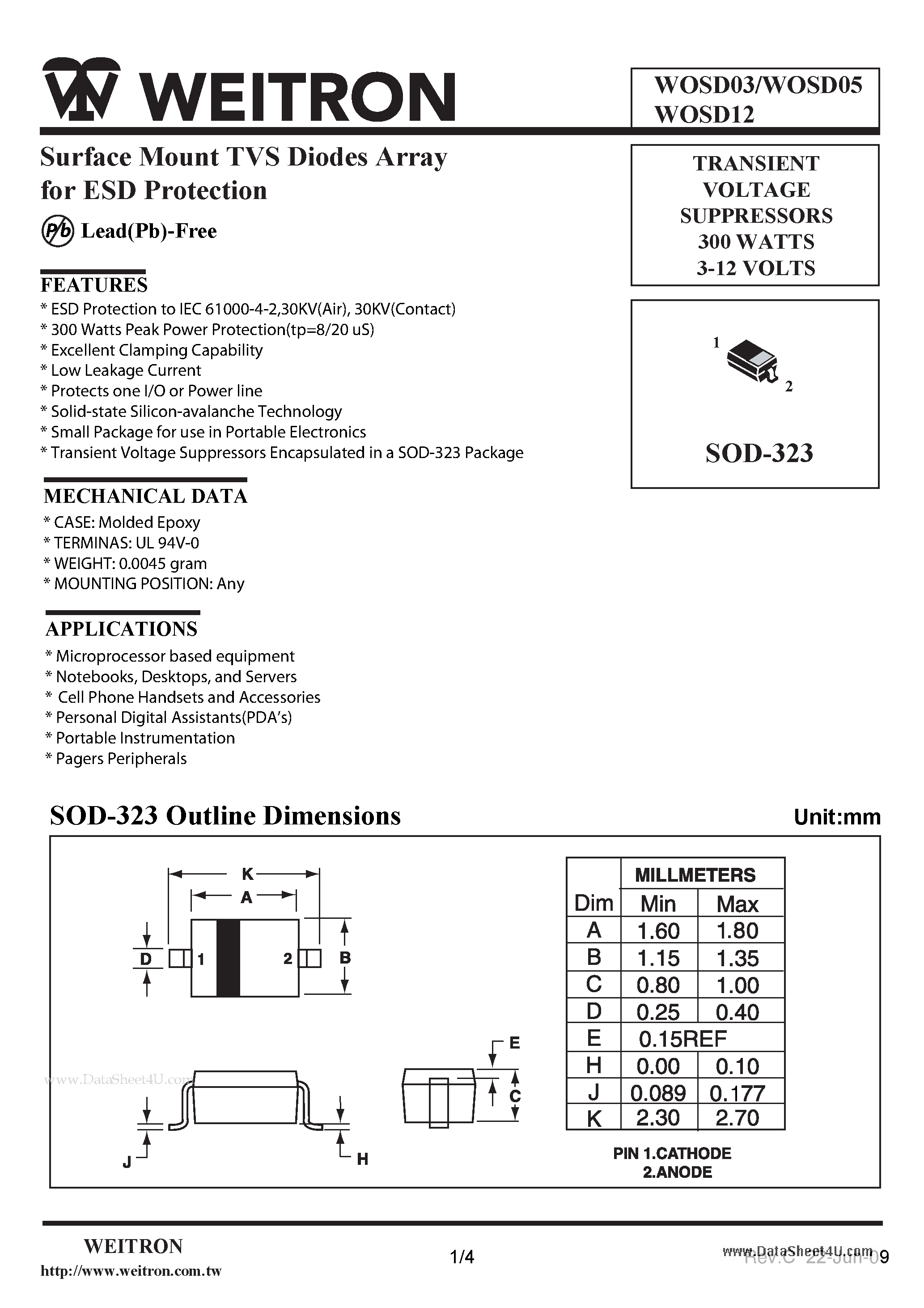 Datasheet WOSD03 - Surface Mount TVS Diodes Array page 1