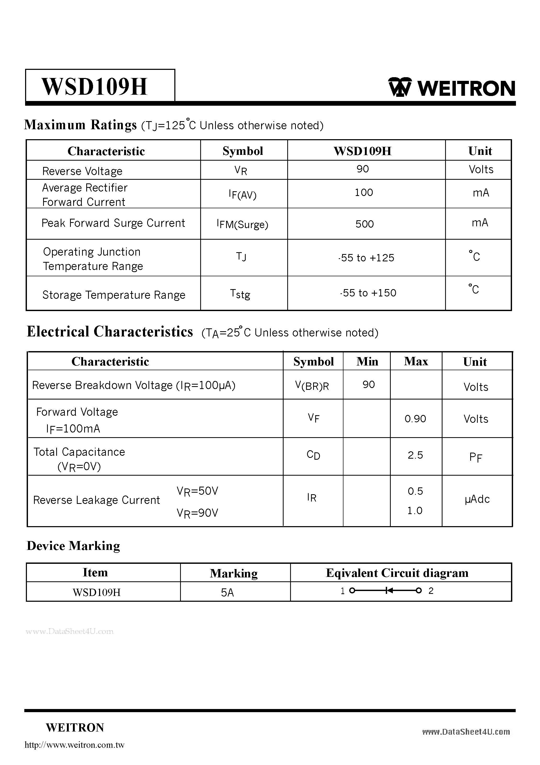 Datasheet WSD109H - Surface Mount Schottky Barrier Diodes page 2