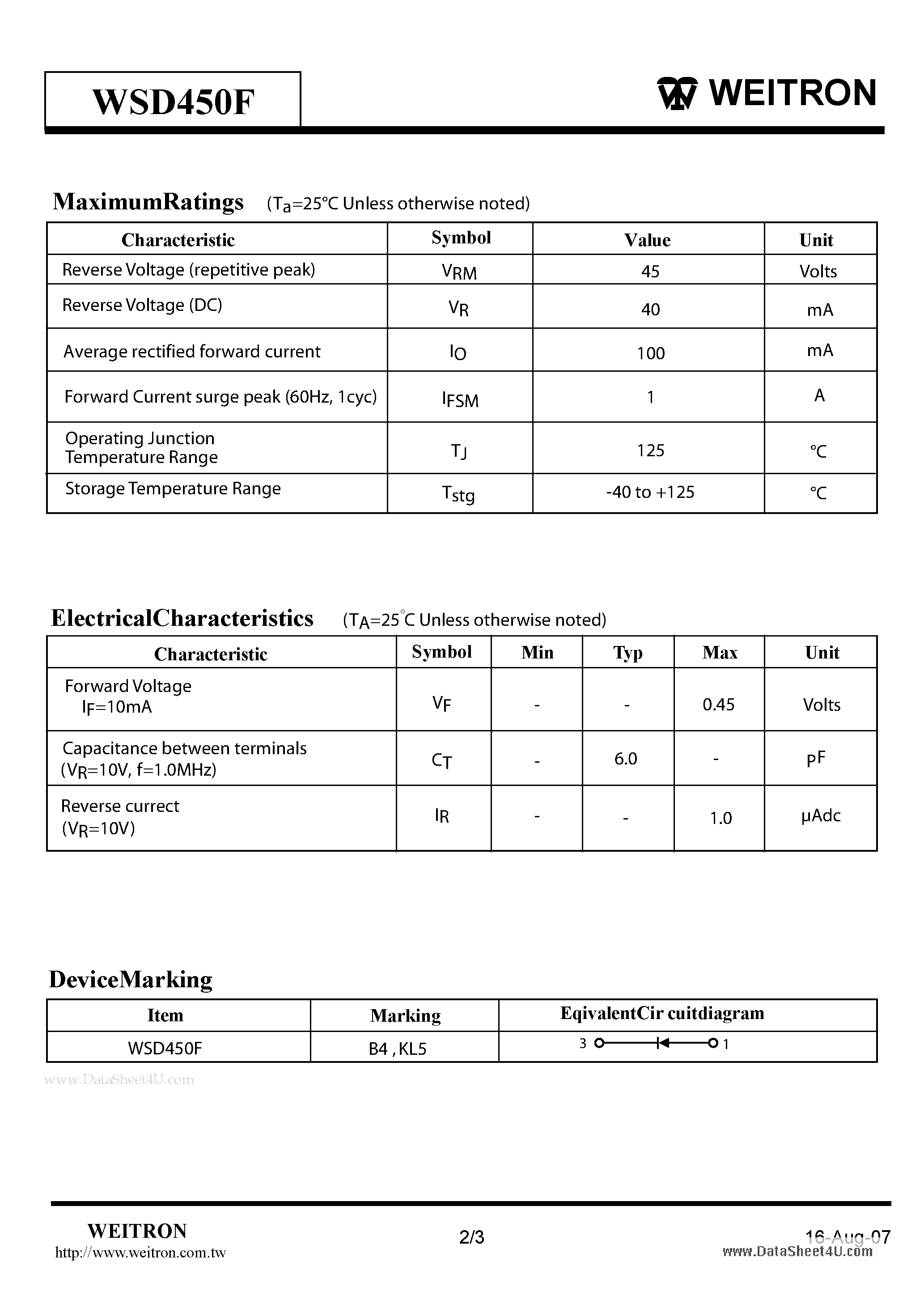 Datasheet WSD450F - Surface Mount Schottky Barrier Diodes page 2